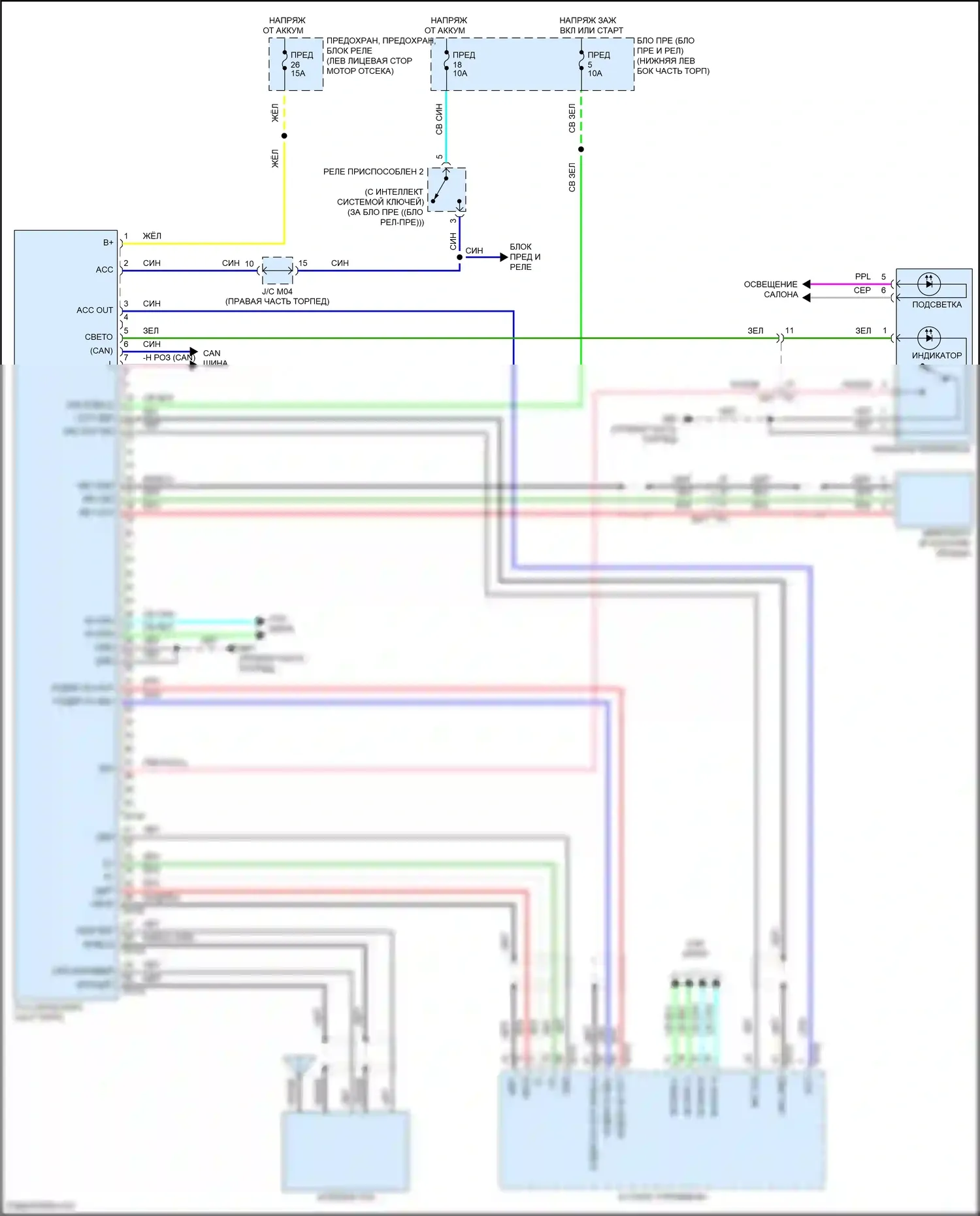 Sentra Nissan B17 рестайлинг (2015-2019): Электросхема телематики 