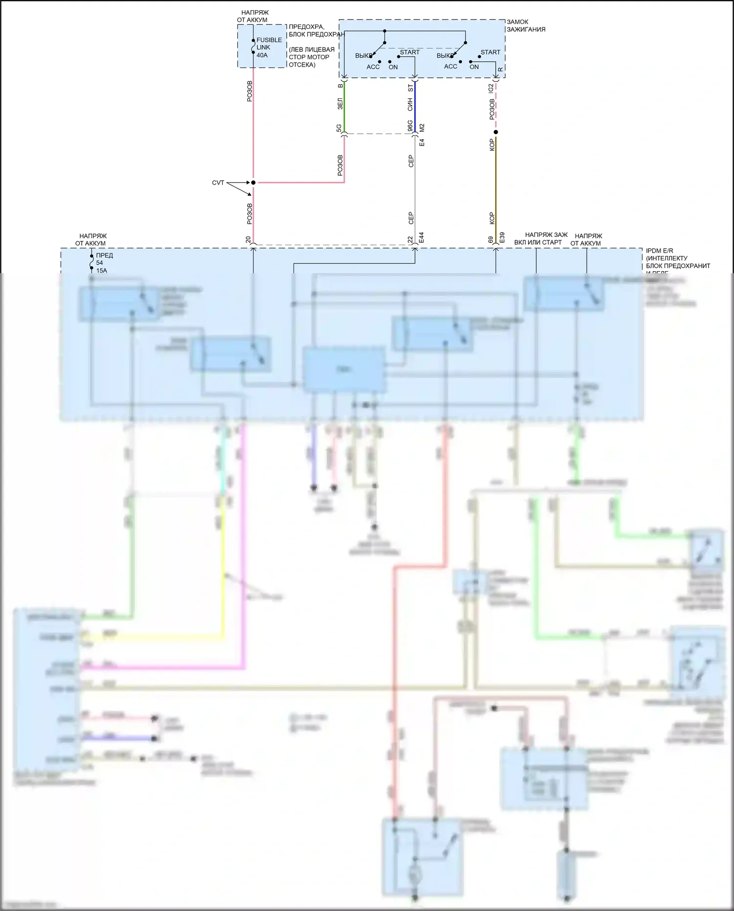 Sentra Nissan B17 рестайлинг (2015-2019): Электросхема стартера, без интеллектуального ключа 