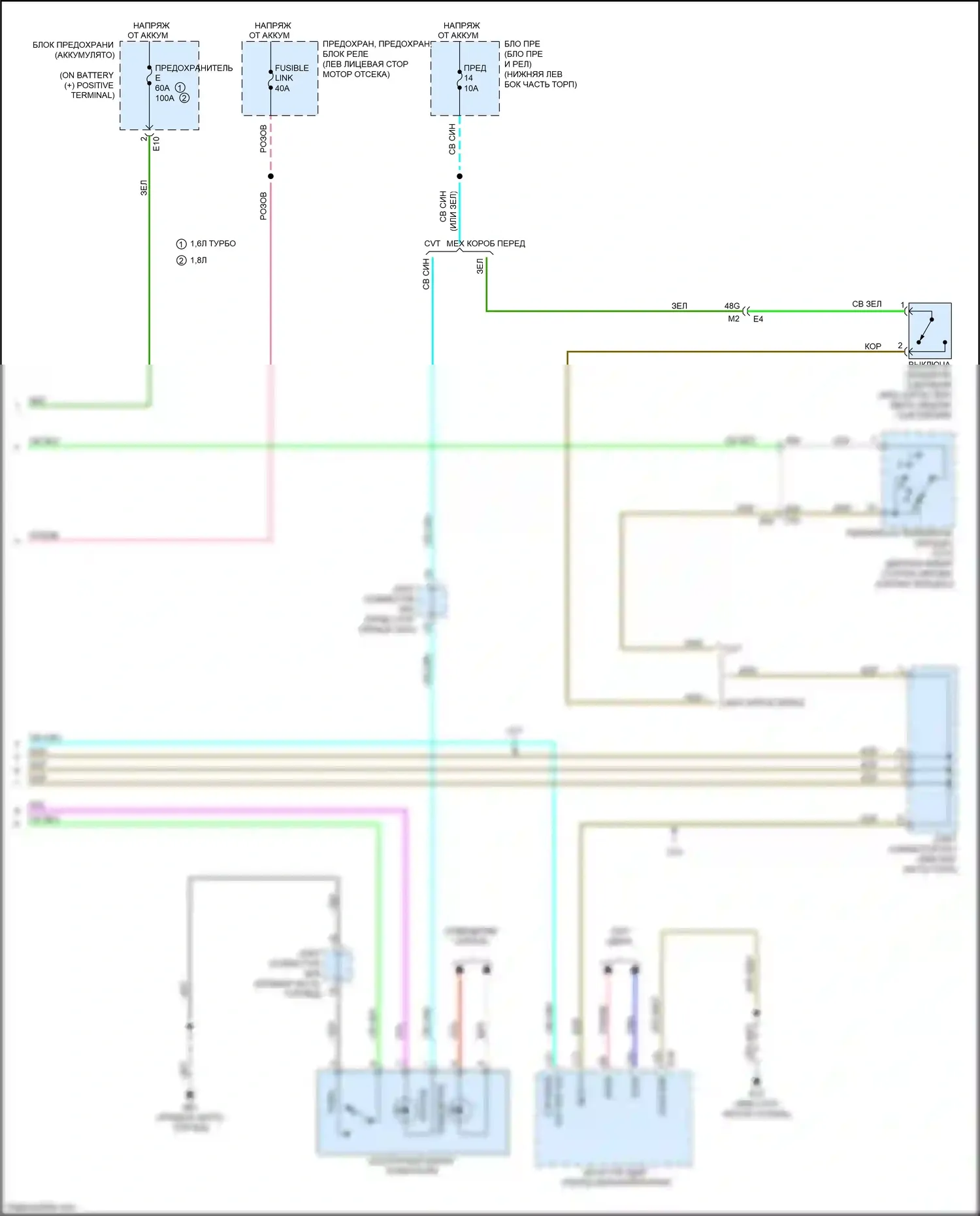 Sentra Nissan B17 рестайлинг (2015-2019): Электросхема стартера, с интеллектуальным ключом (2 из 2) 