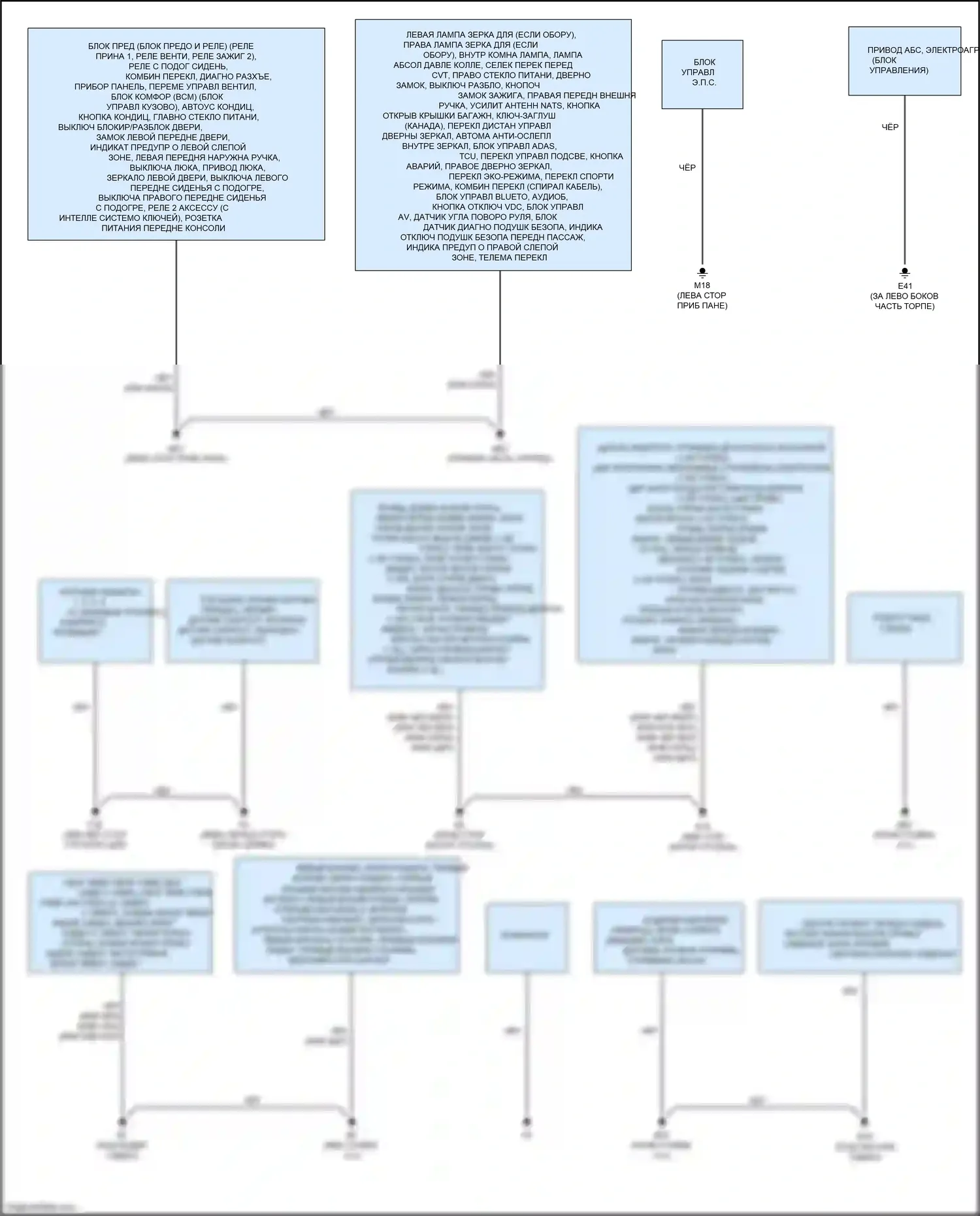 Sentra Nissan B17 рестайлинг (2015-2019): Электросхема точек подключения масс 
