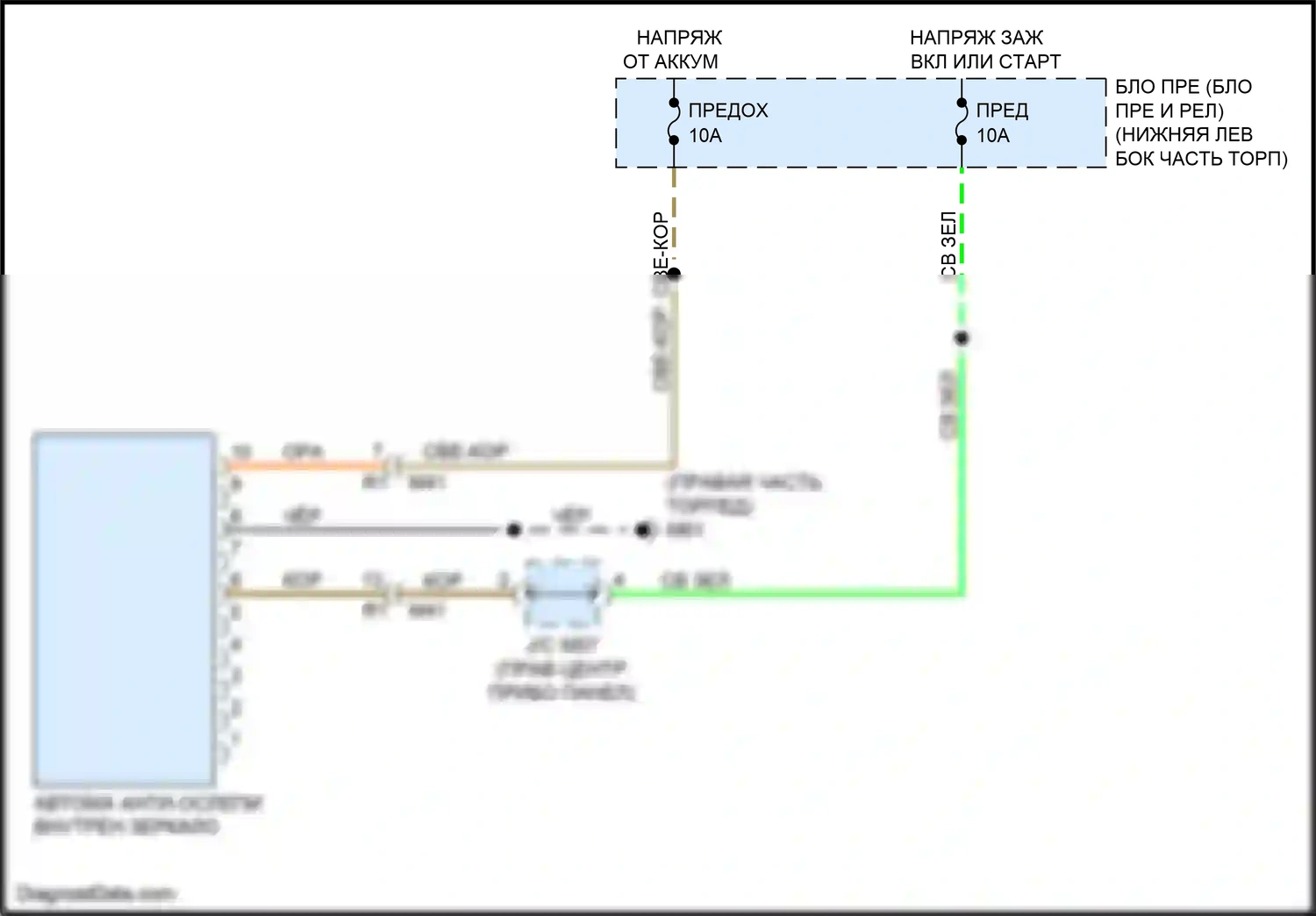 Sentra Nissan B17 рестайлинг (2015-2019): Автоматическая анти-ослепления внутри зеркальной электросхемы проводки, с homelink универсальный приемопередатчик 