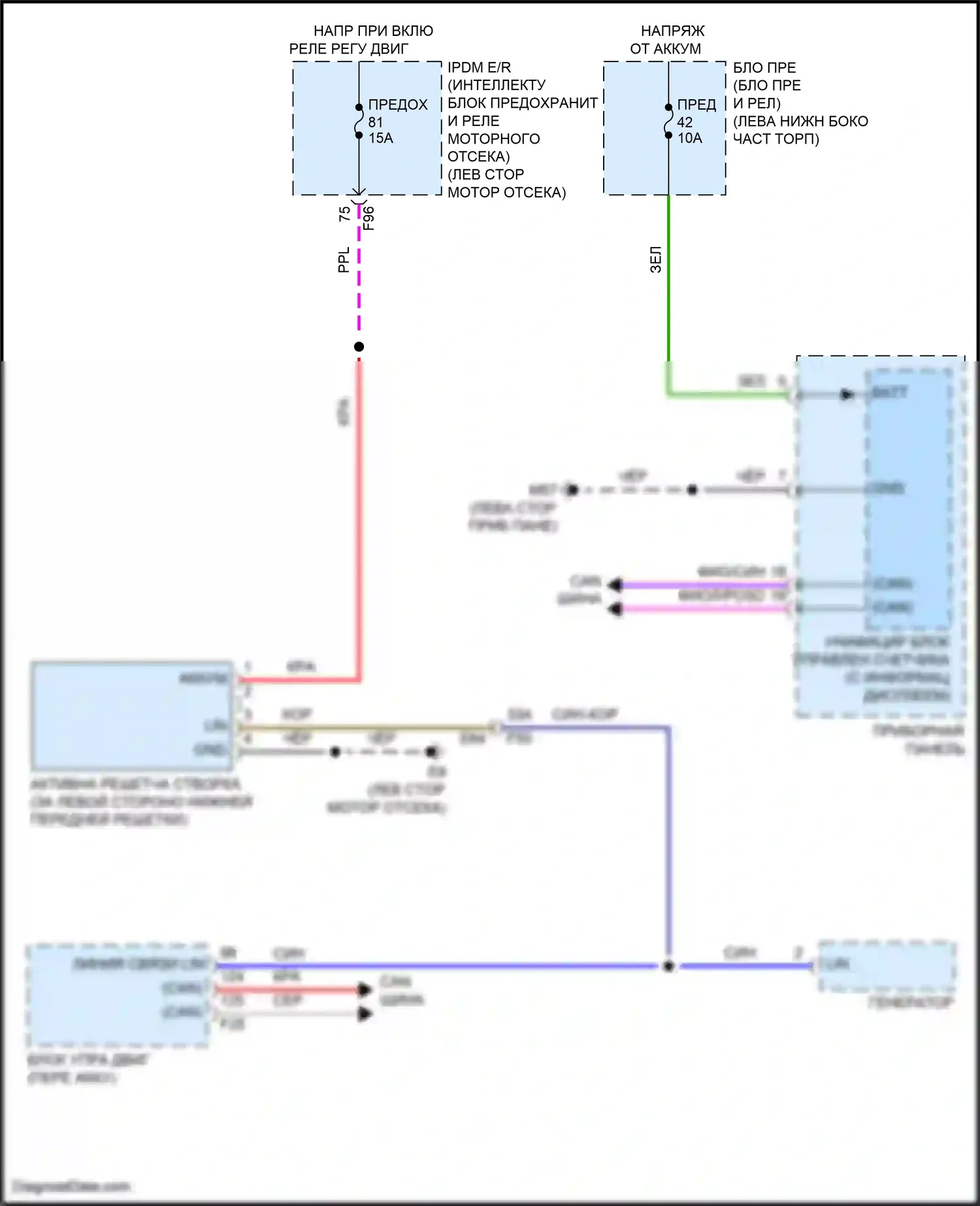 Sentra Nissan B18 (2019-2024): Электросхема активных управление кузовом и подвеской 