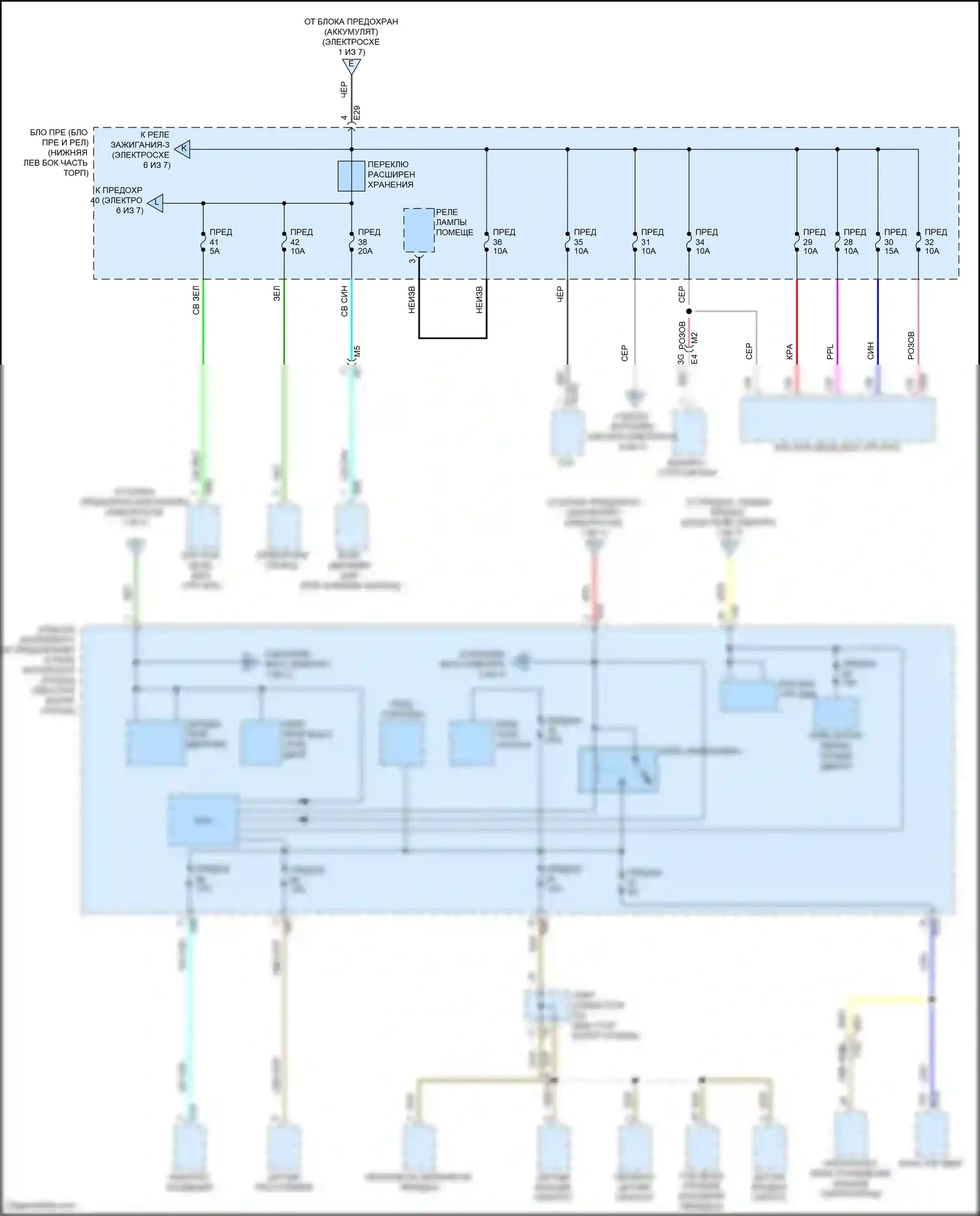 Sentra Nissan B18 (2019-2024): Электросхема блока предохранителей реле (5 из 7) 