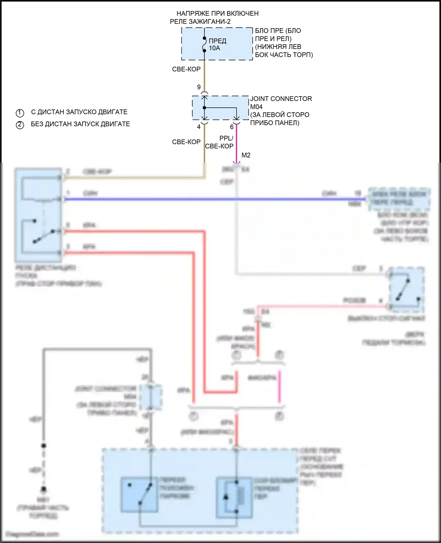 Sentra Nissan B18 (2019-2024): Электросхема блокировки селектора 