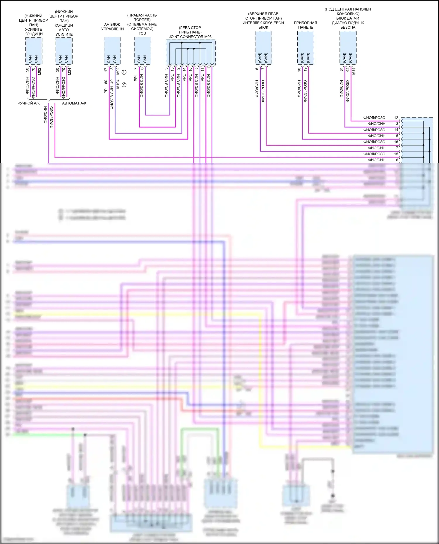 Sentra Nissan B18 (2019-2024): Can шина электросхема (3 из 3) 