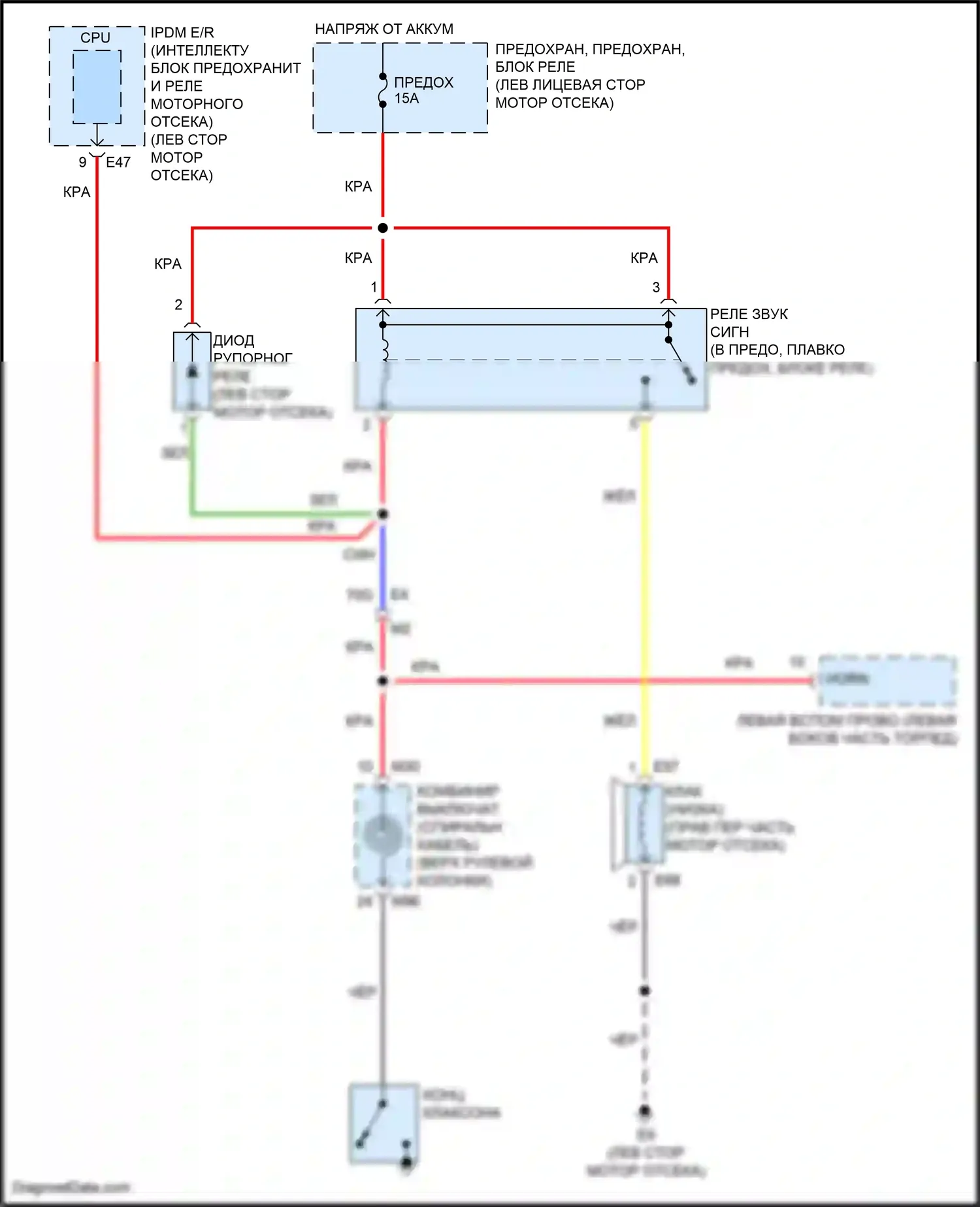 Sentra Nissan B18 (2019-2024): Электросхема клаксона 