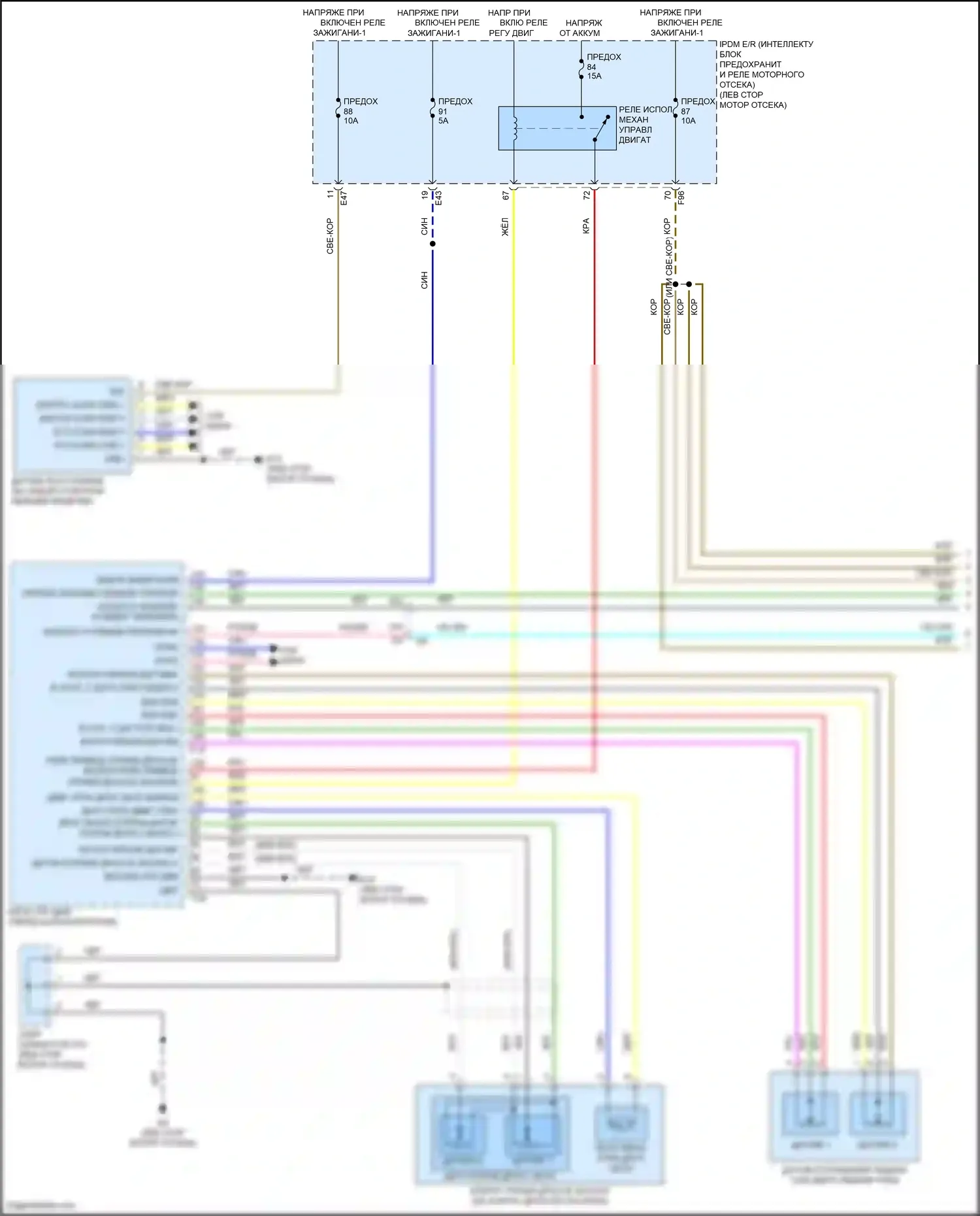 Sentra Nissan B18 (2019-2024): Электросхема круиз-контроля (1 из 3) 