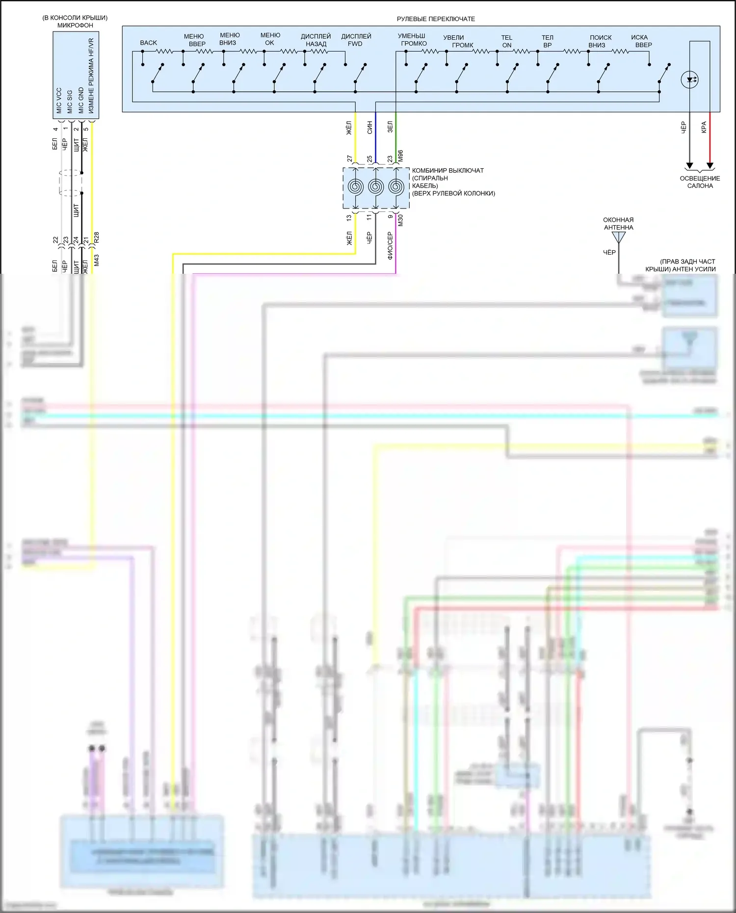 Sentra Nissan B18 (2019-2024): Электросхема магнитола, с bose и 8-дюймовым цветным дисплеем (2 из 3) 