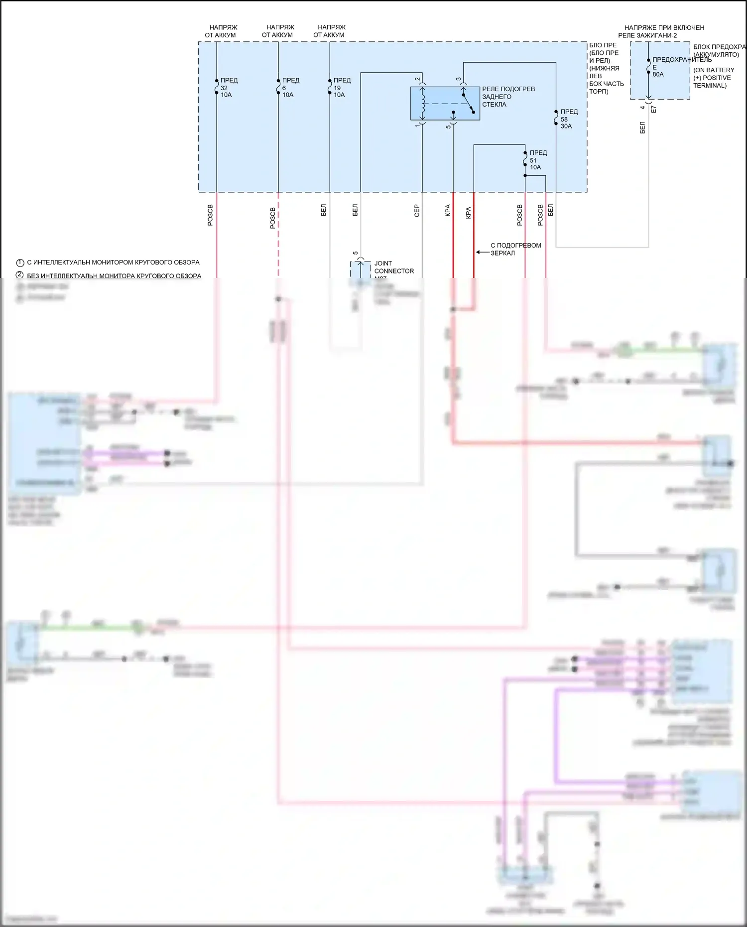 Sentra Nissan B18 (2019-2024): Электросхема подогрева стекол 