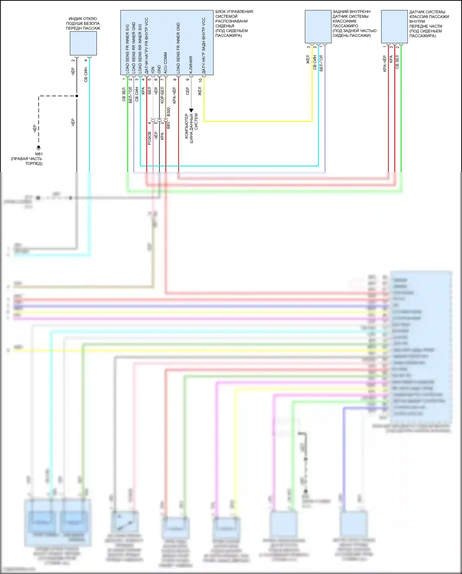 Sentra Nissan B18 (2019-2024): Электросхема подушек безопасности (3 из 3) 