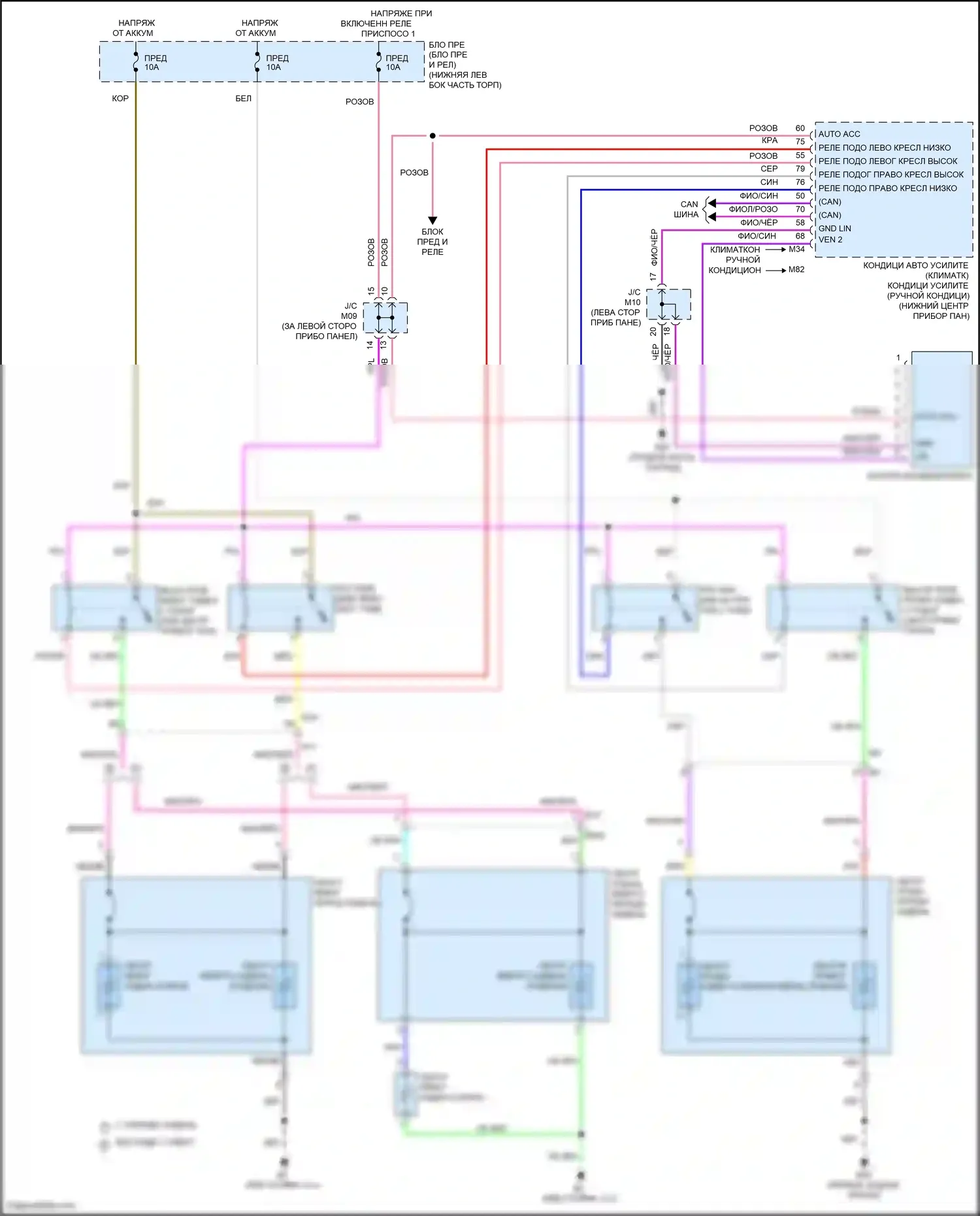 Sentra Nissan B18 (2019-2024): Электросхема обогреваемых сидений 