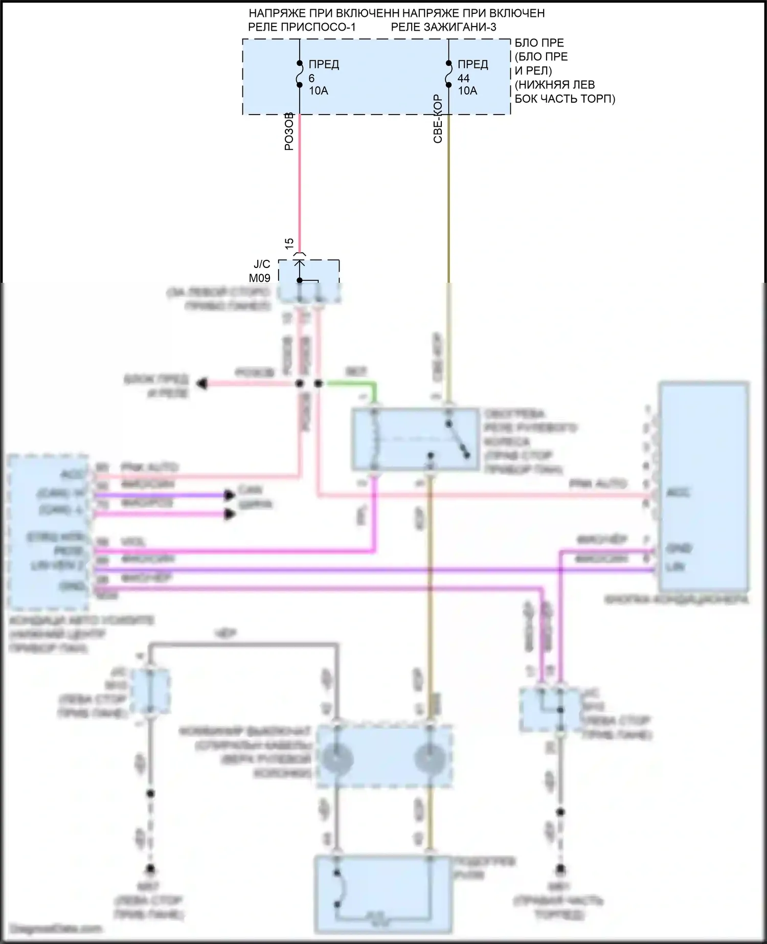 Sentra Nissan B18 (2019-2024): Электросхема рулевого колеса с подогревом 