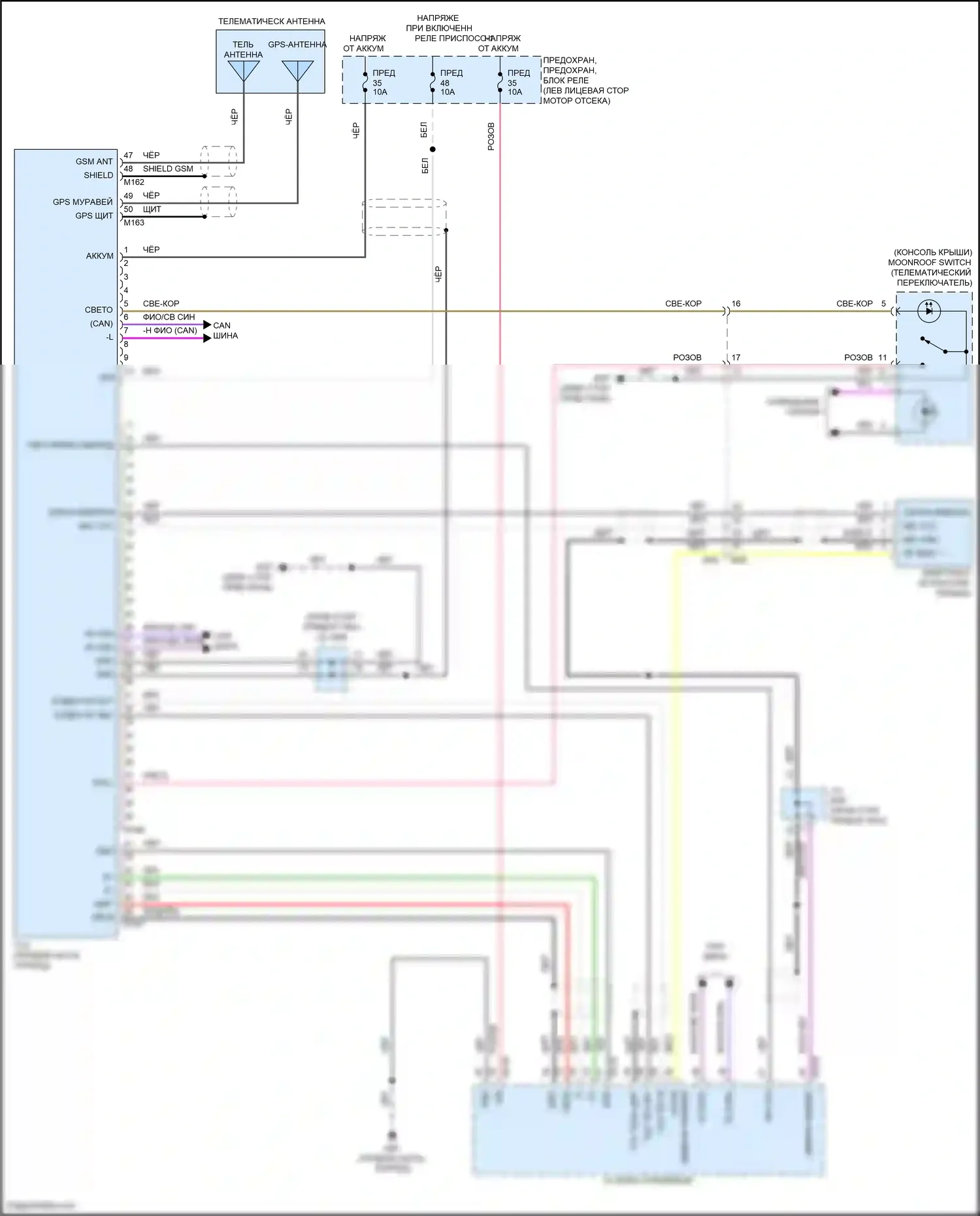 Sentra Nissan B18 (2019-2024): Электросхема телематики 