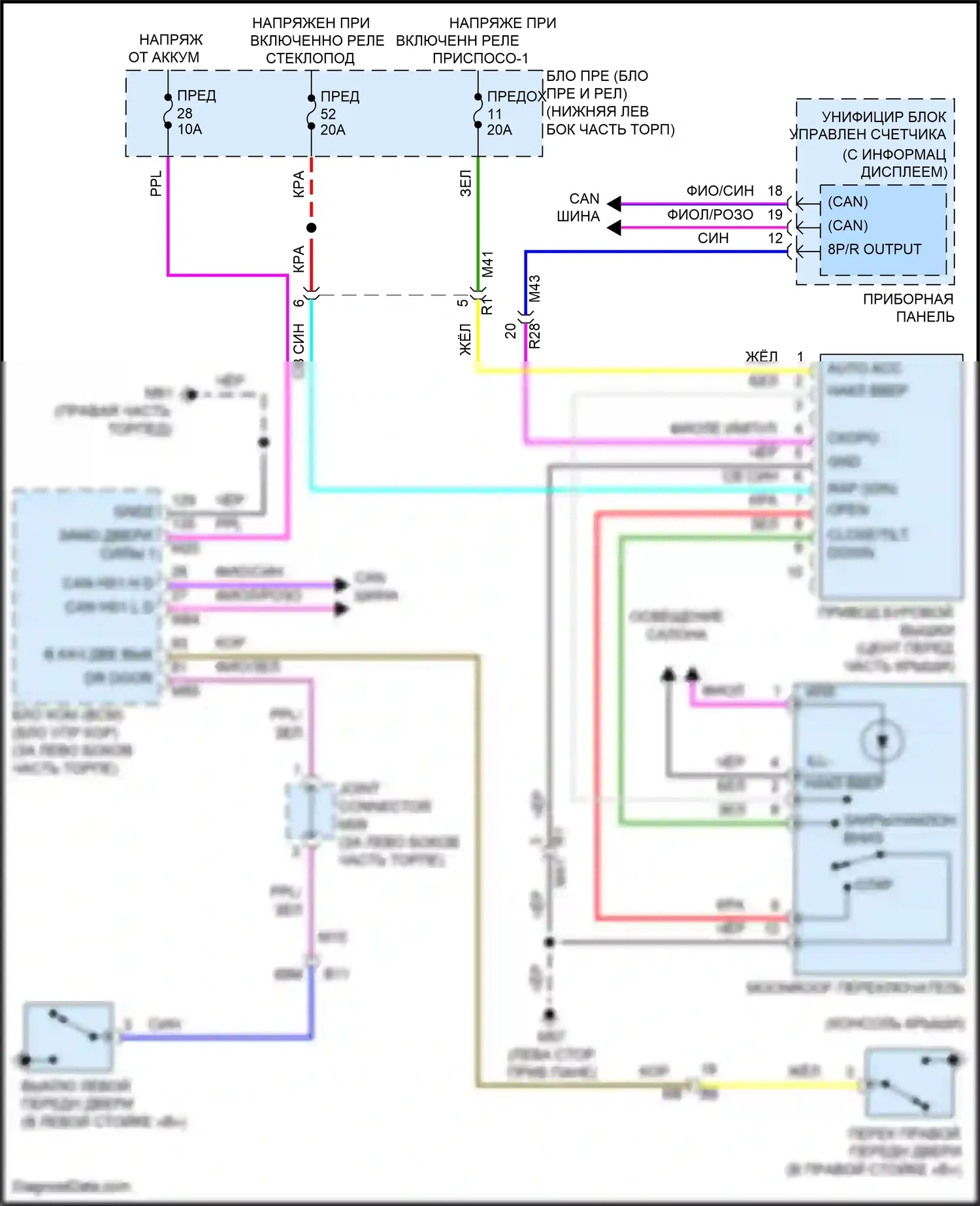 Sentra Nissan B18 (2019-2024): Электросхема складной крыши/люка 