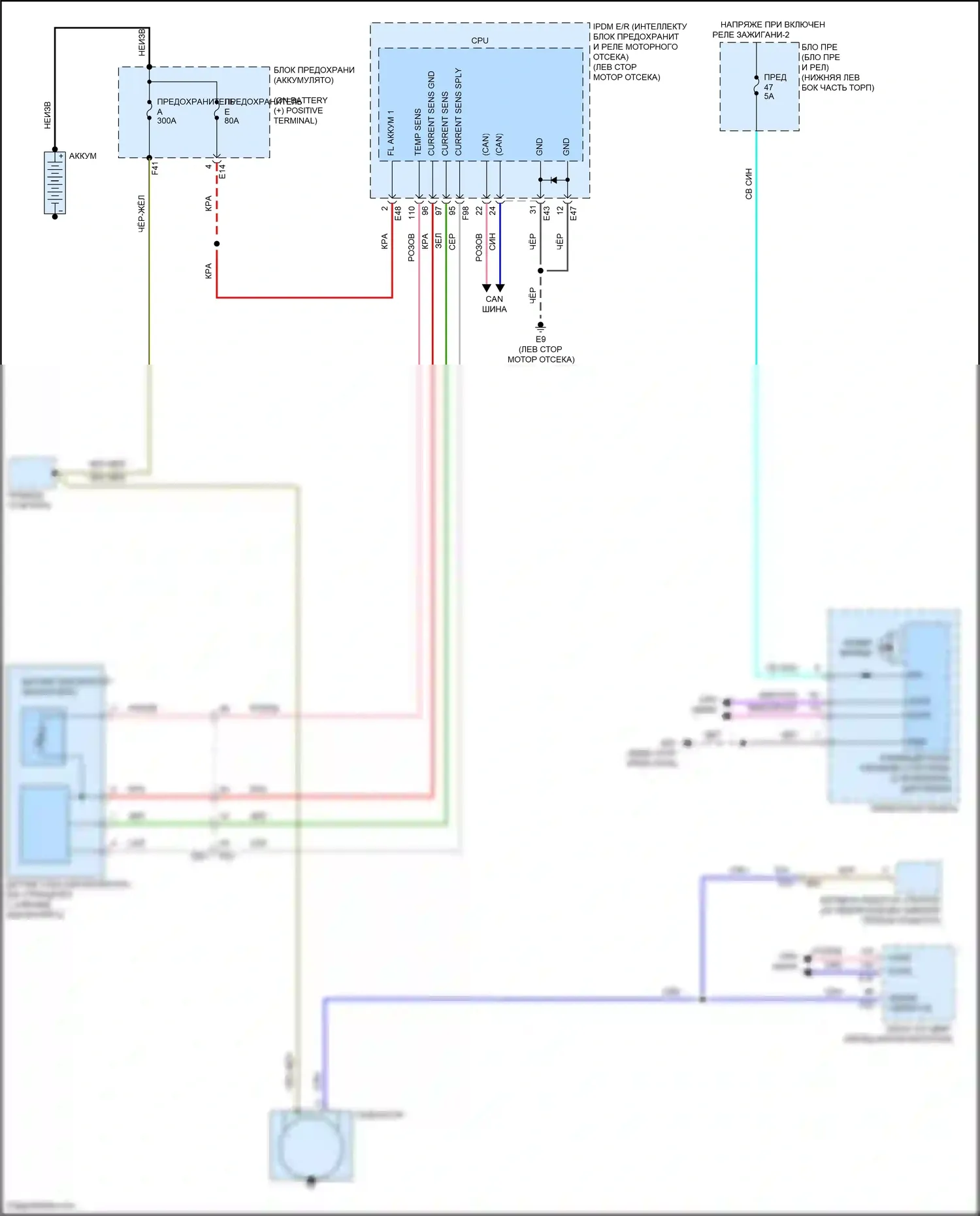 Sentra Nissan B18 (2019-2024): Электросхема генератора 