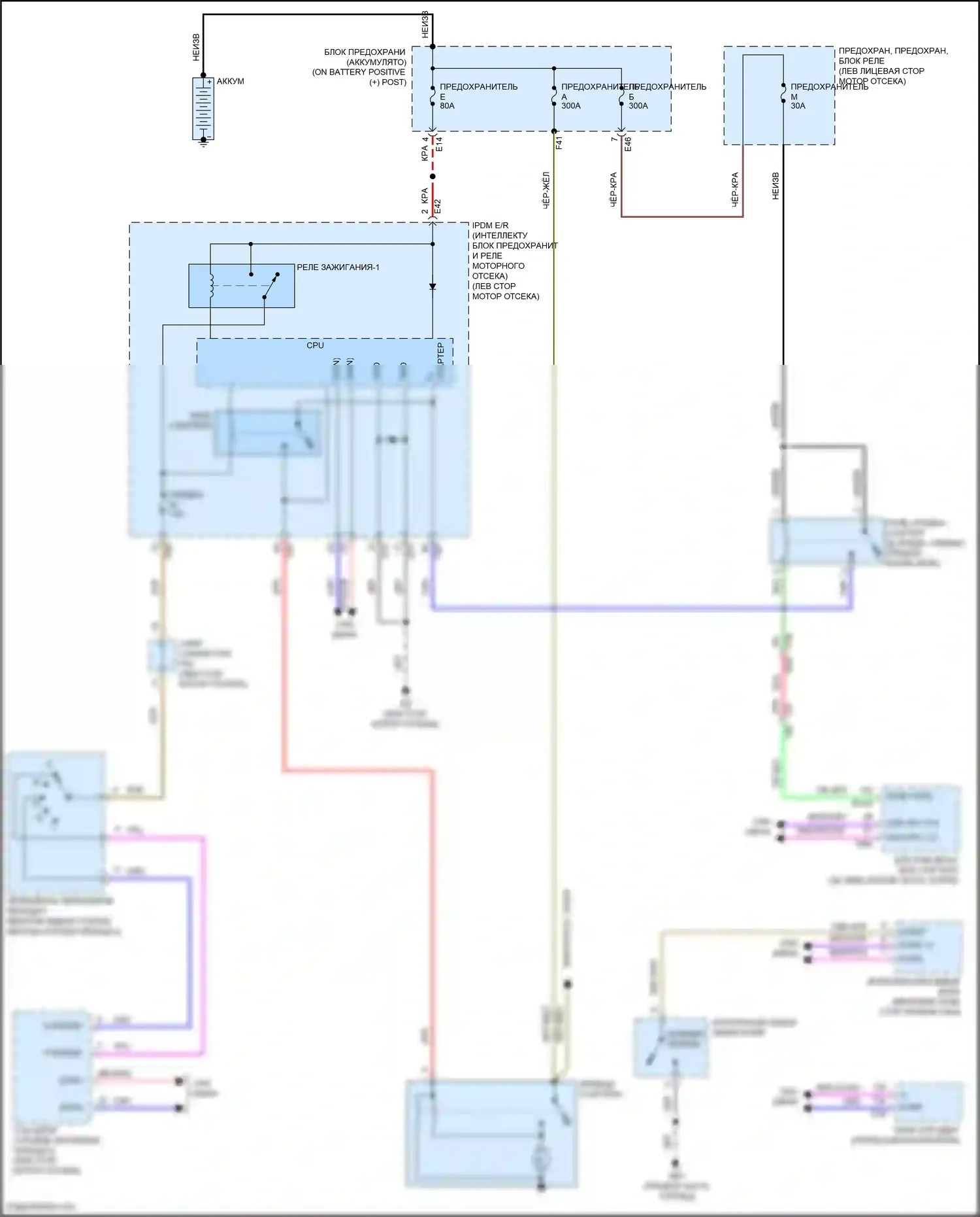 Sentra Nissan B18 (2019-2024): Электросхема стартера 
