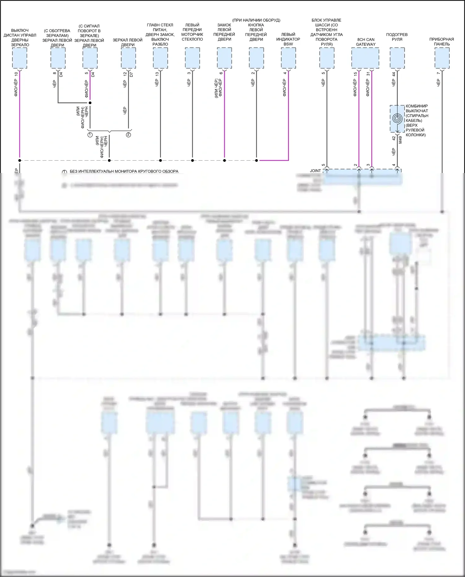 Sentra Nissan B18 (2019-2024): Электросхема точек подключения масс (3 из 4) 