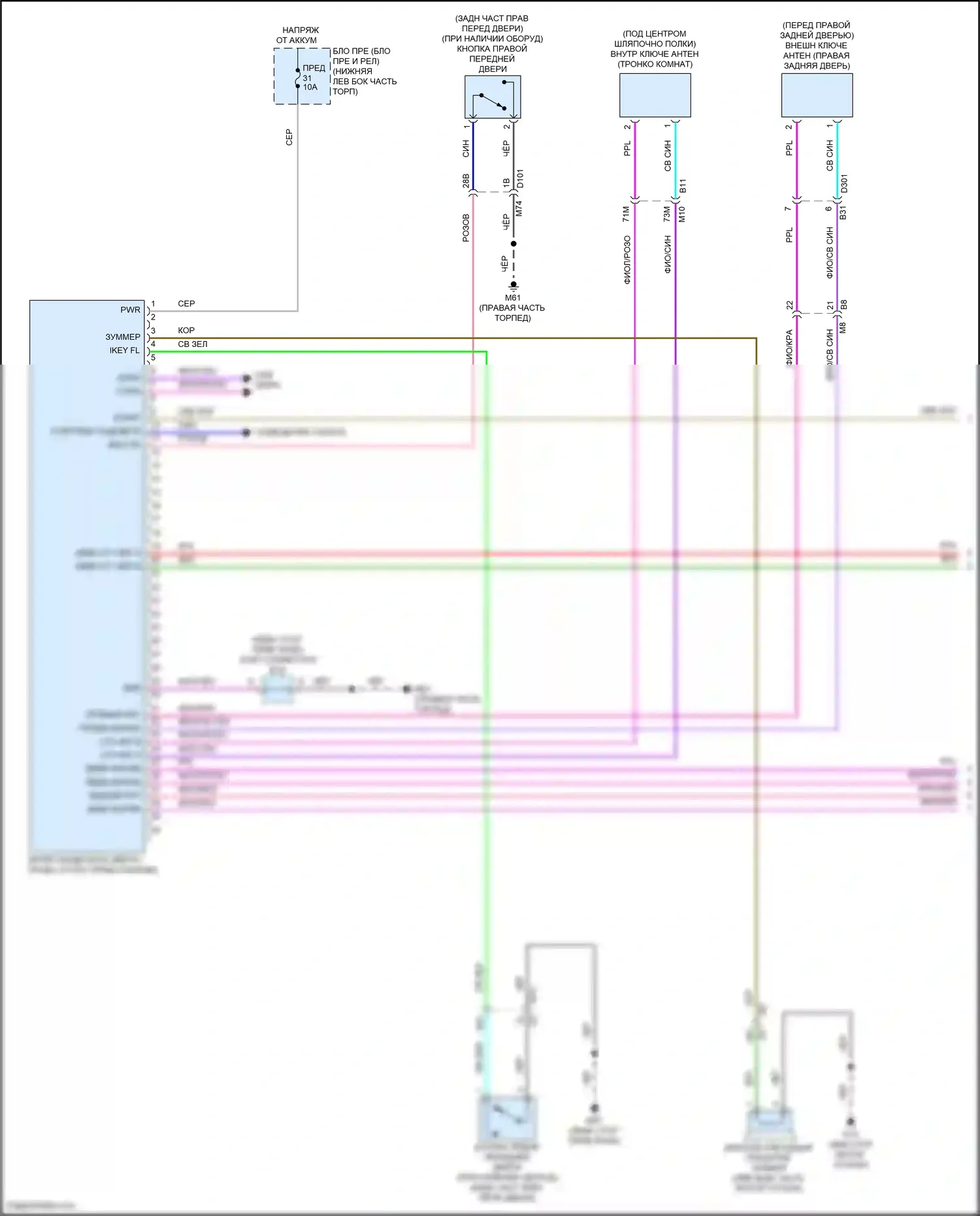 Sentra Nissan B18 (2019-2024): Электросхема центрального замка (1 из 4) 