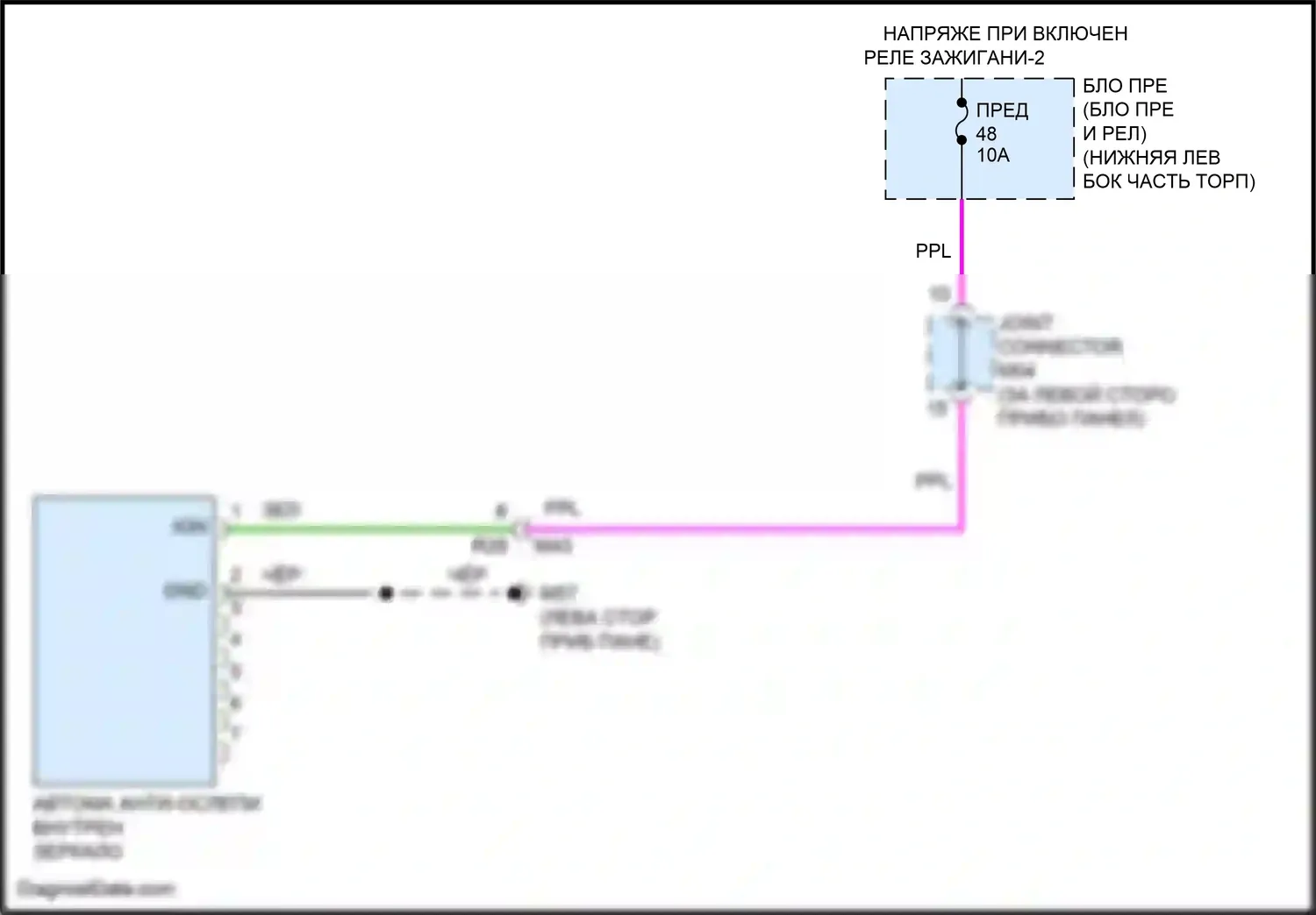 Sentra Nissan B18 (2019-2024): Auto анти-ослепляя внутри зеркальной электросхемы проводки 