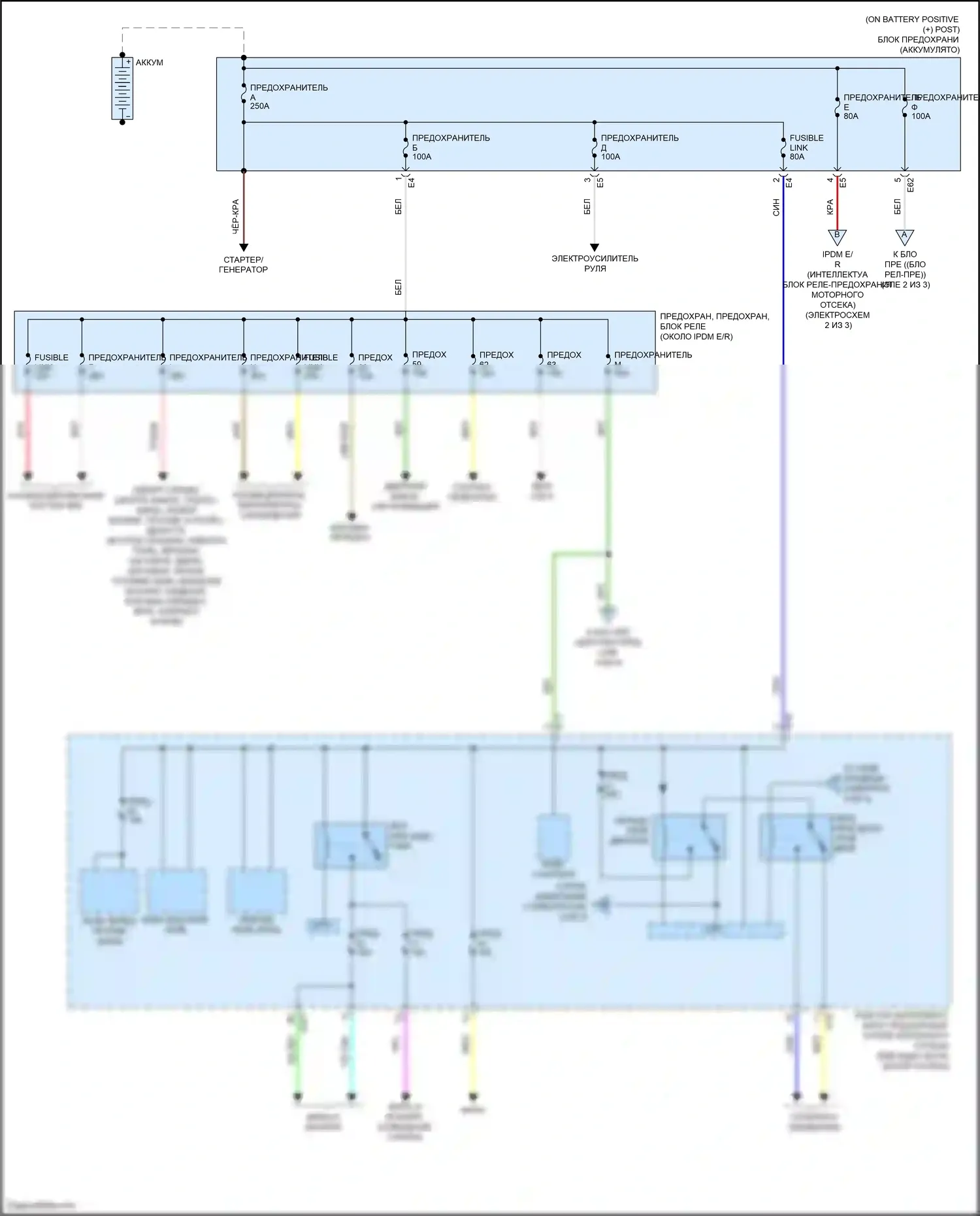 Teana Nissan L33 (2014-2020): Электросхема блока предохранителей реле (1 из 3) 