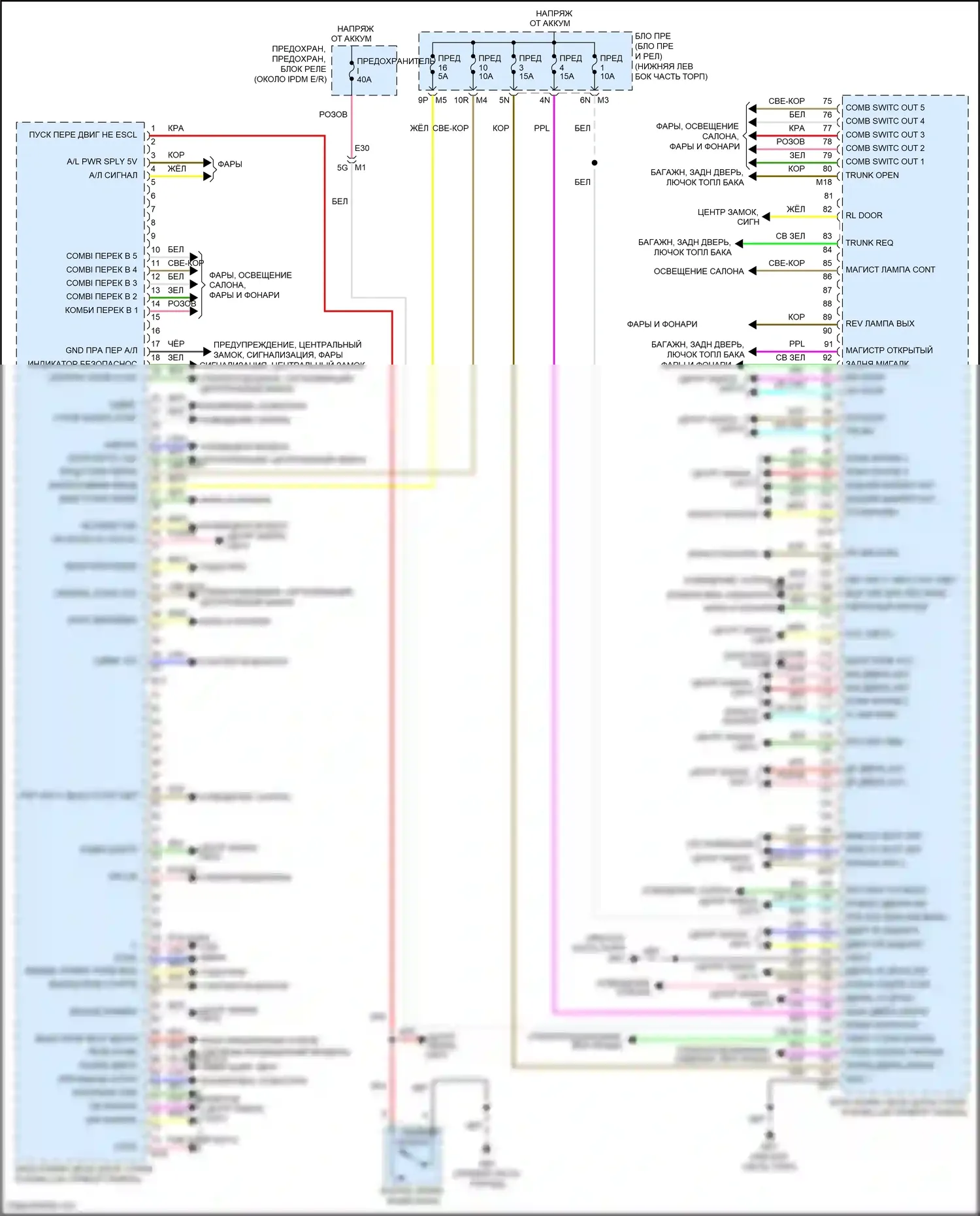 Teana Nissan L33 (2014-2020): Электросхема блоков управления кузовом 