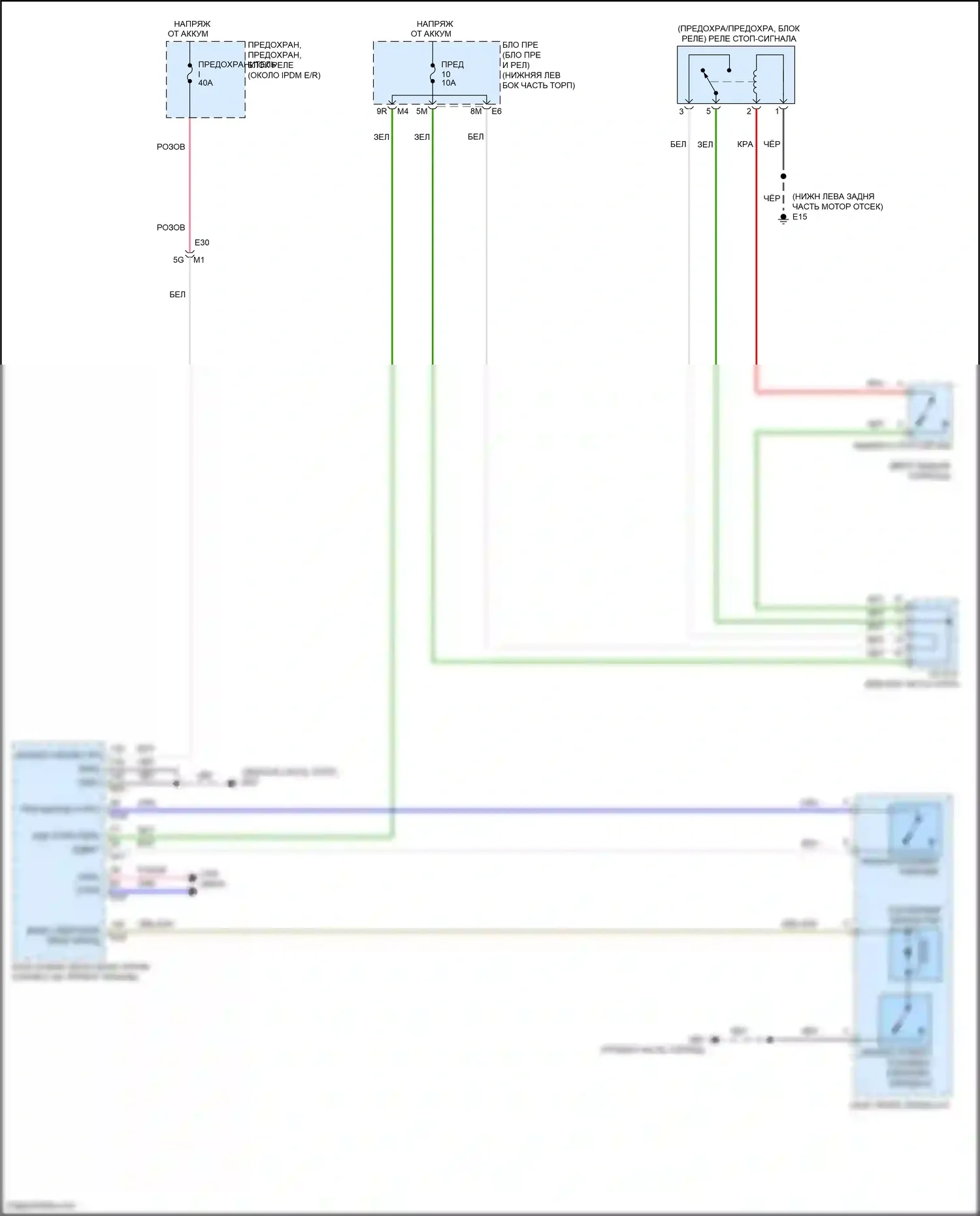 Teana Nissan L33 (2014-2020): Электросхема блокировки селектора 