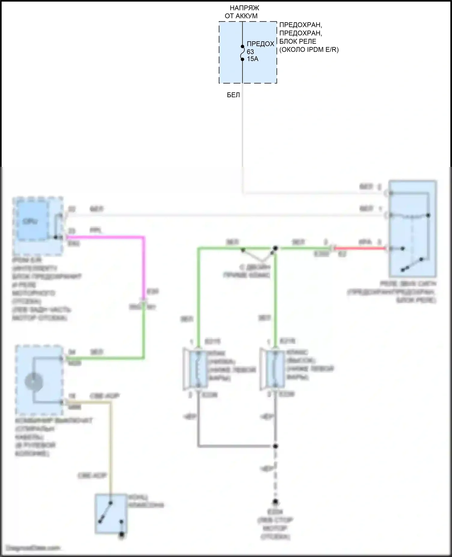 Teana Nissan L33 (2014-2020): Электросхема клаксона 