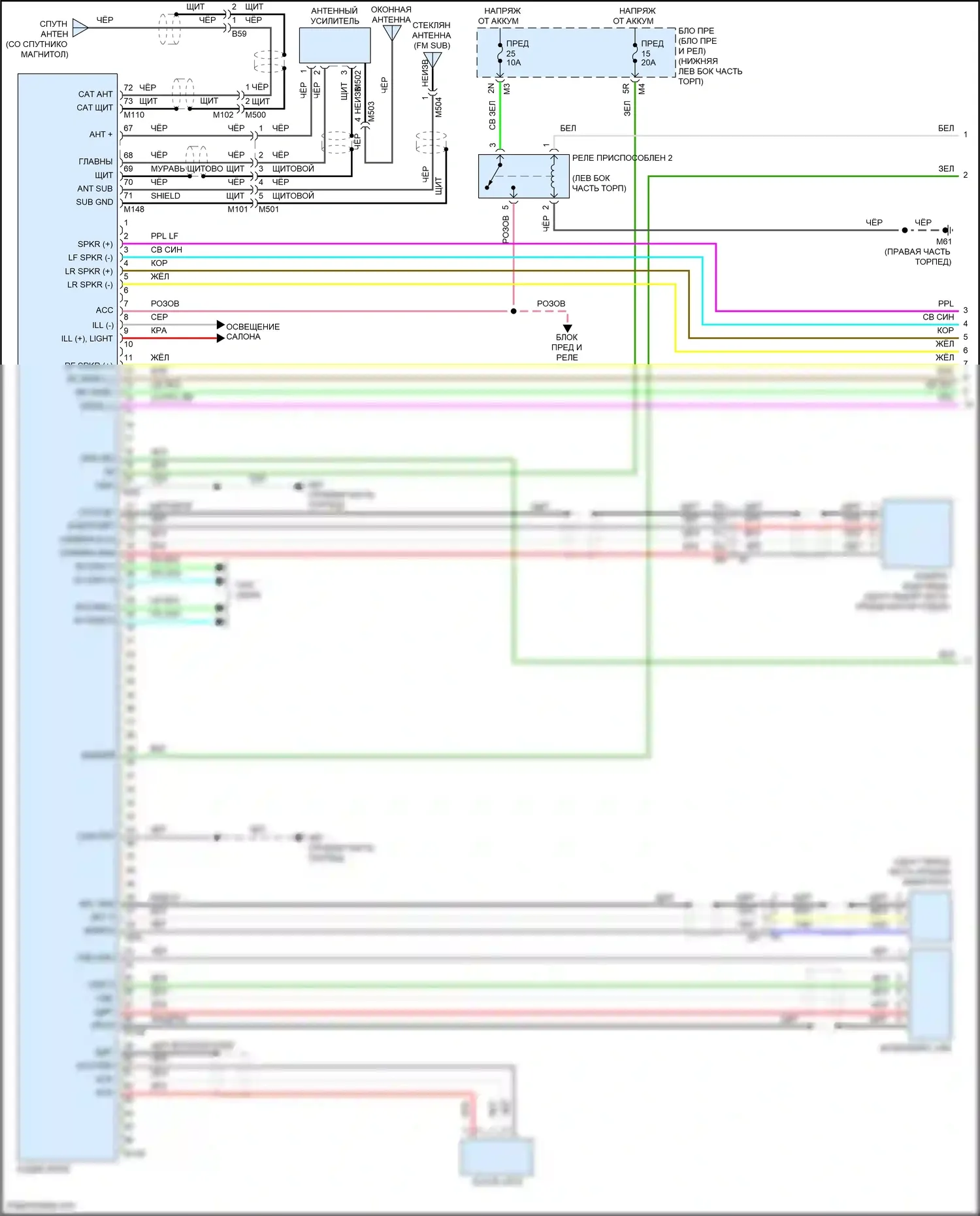 Teana Nissan L33 (2014-2020): Электросхема радиосети, без bose, без навигации (1 из 2) 
