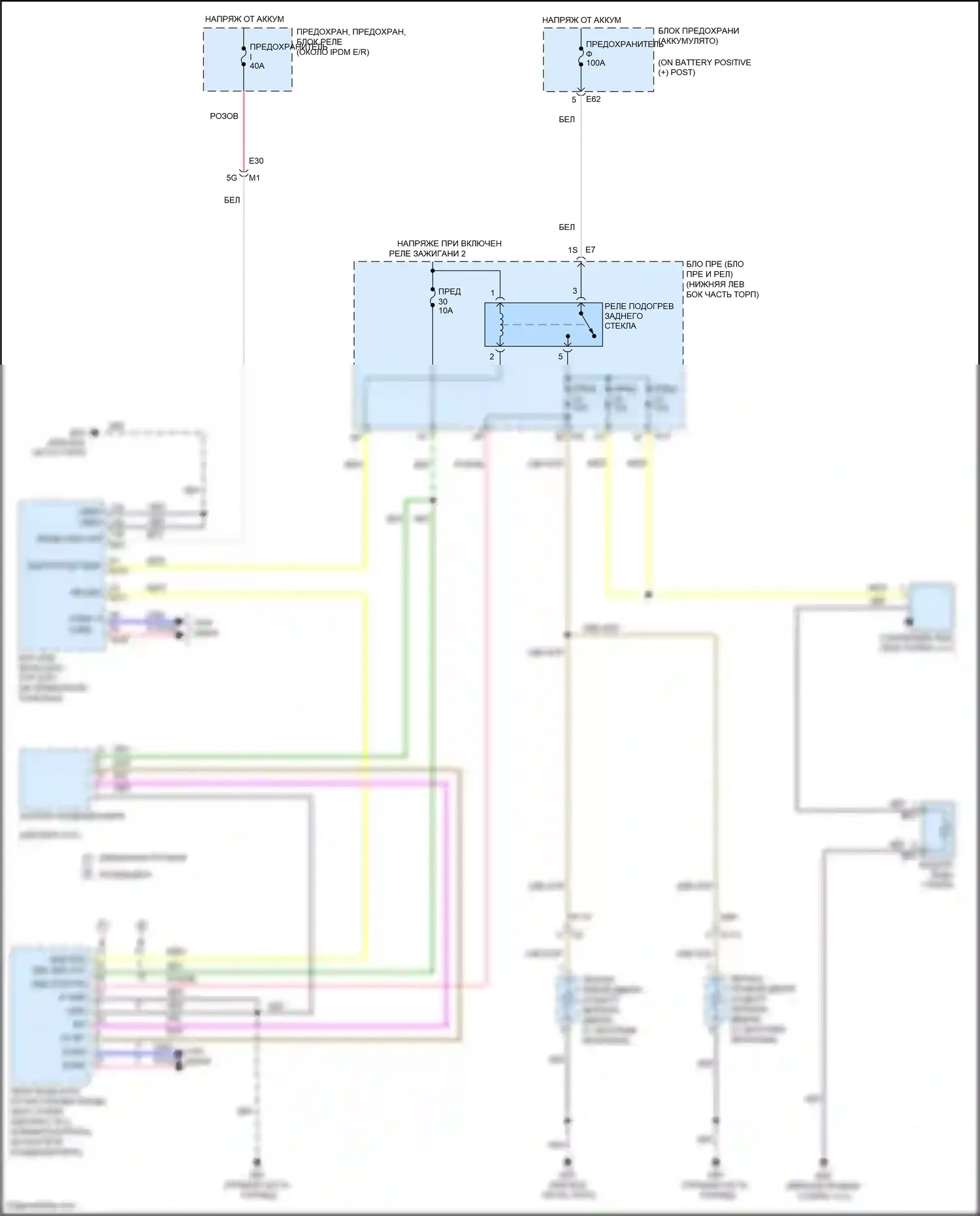 Teana Nissan L33 (2014-2020): Электросхема подогрева стекол 