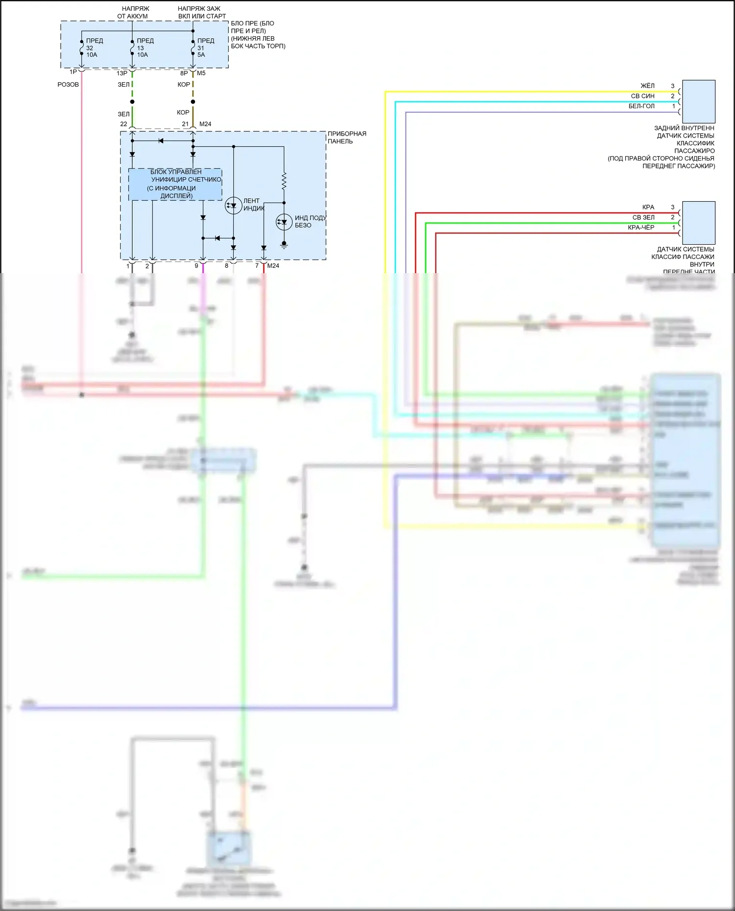 Teana Nissan L33 (2014-2020): Электросхема подушек безопасности (3 из 3) 