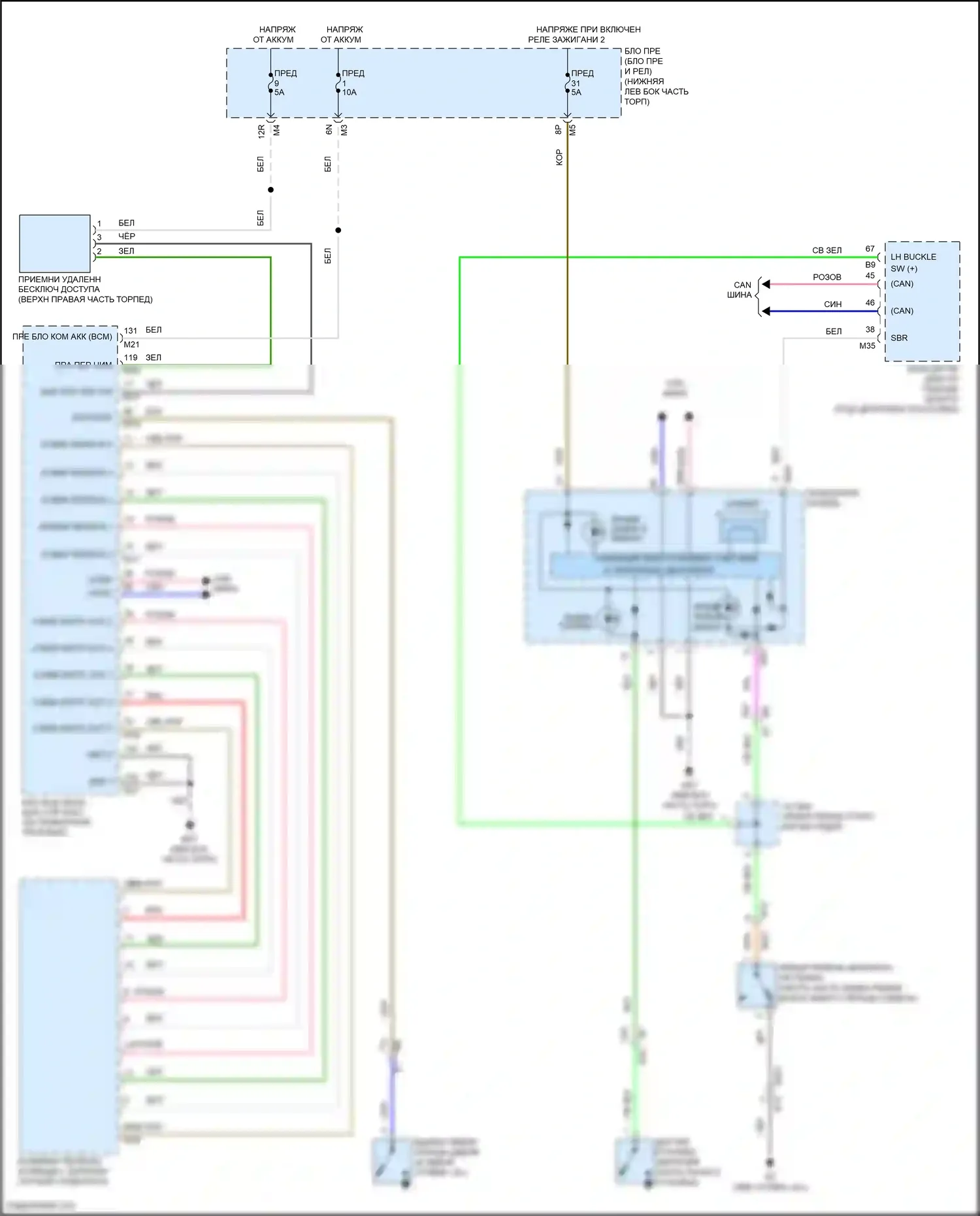 Teana Nissan L33 (2014-2020): Электросхема помощников водителя 