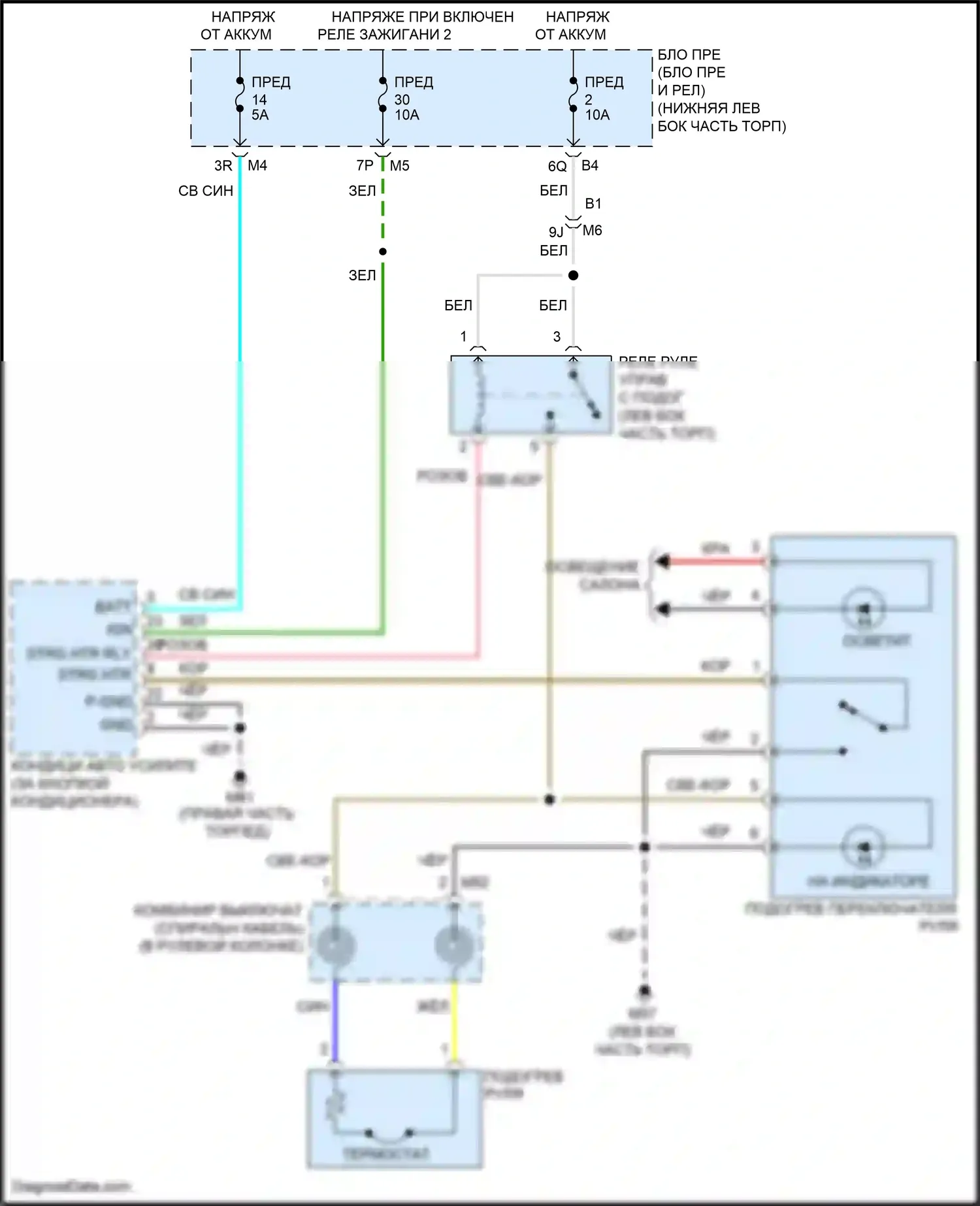 Teana Nissan L33 (2014-2020): Электросхема рулевого колеса с подогревом 