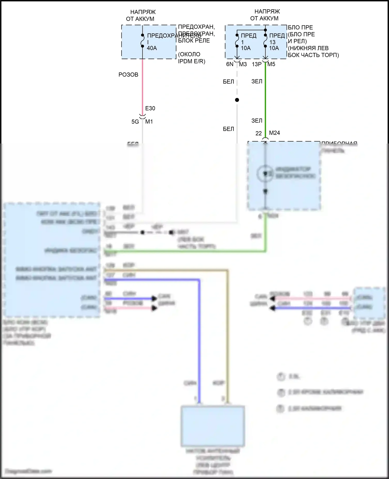 Teana Nissan L33 (2014-2020): Электросхема иммобилайзера 