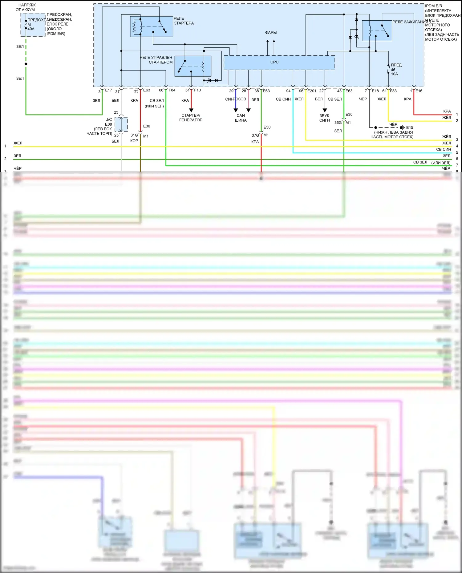 Teana Nissan L33 (2014-2020): Электросхема защиты от взлома (2 из 4) 