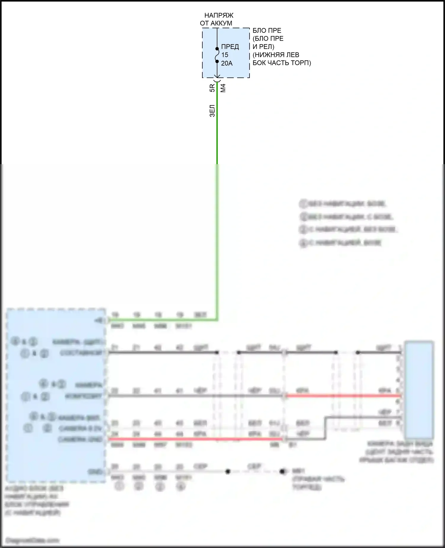 Teana Nissan L33 (2014-2020): Электросхема камеры заднего вида 