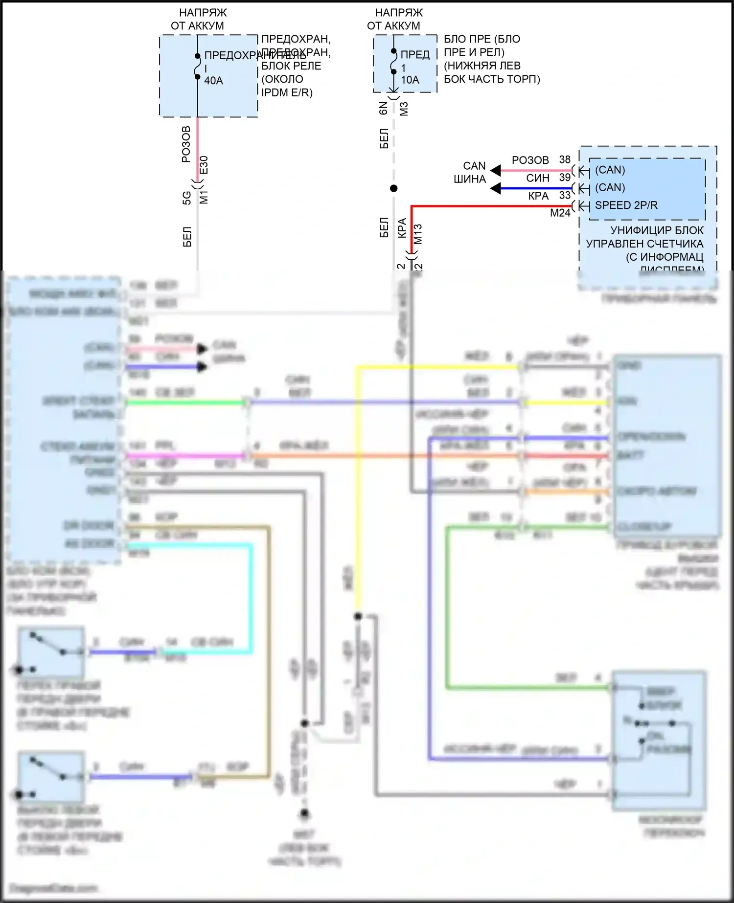 Teana Nissan L33 (2014-2020): Электросхема складной крыши/люка 