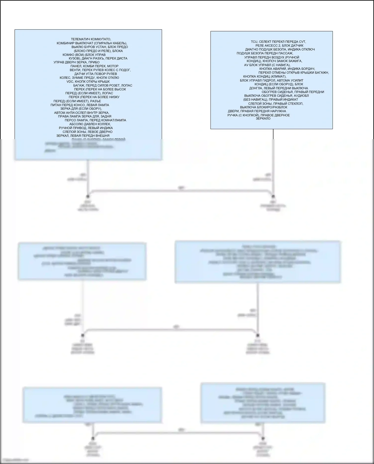 Teana Nissan L33 (2014-2020): Электросхема разводки массы (1 из 2) 