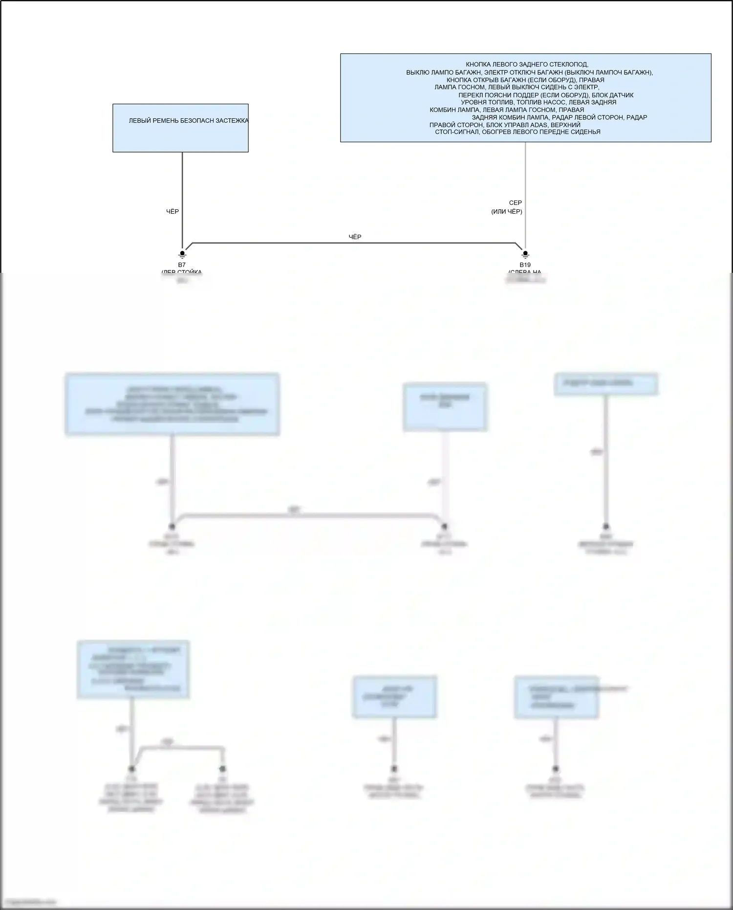 Teana Nissan L33 (2014-2020): Электросхема разводки массы (2 из 2) 