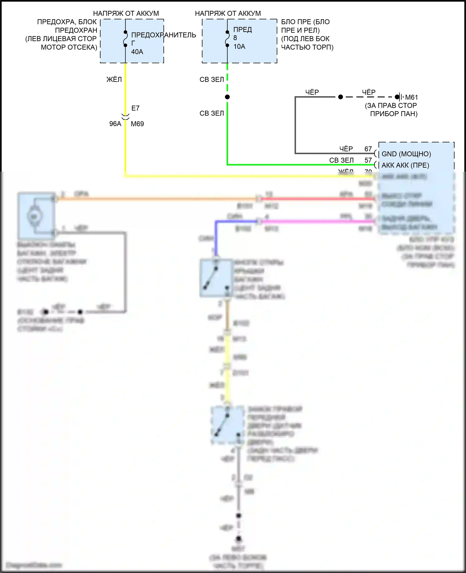 Tiida Nissan C11 рестайлинг (2010-2013): Электросхема открытия багажника и лючка топливного бака, без блока интеллектуальных ключей 