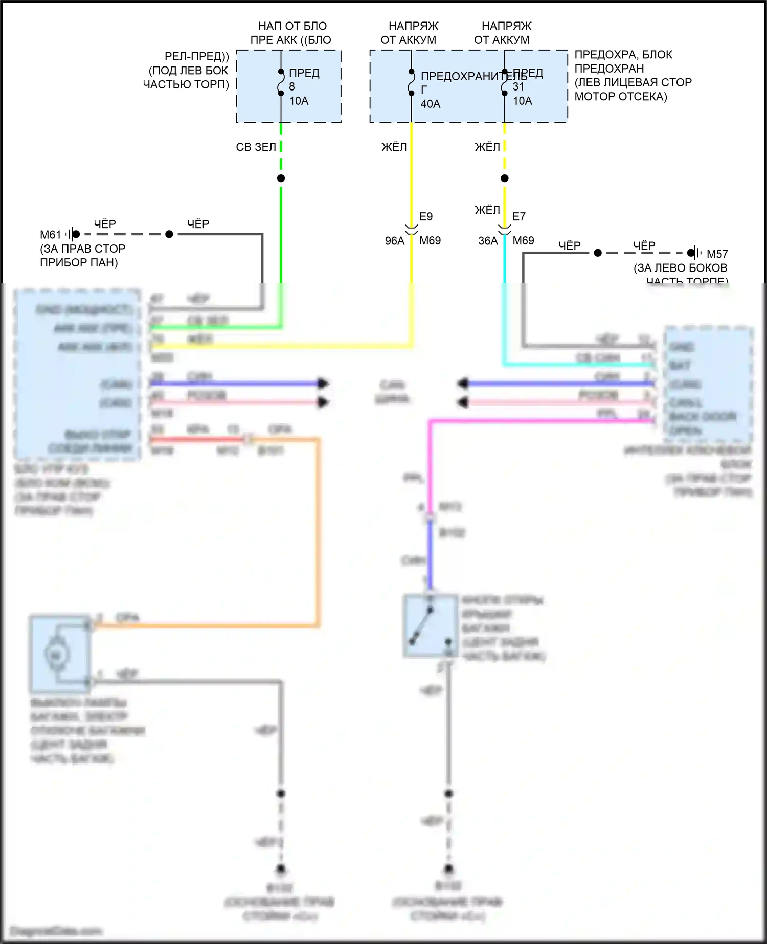 Tiida Nissan C11 рестайлинг (2010-2013): Электросхема открытия багажника и лючка топливного бака, с интеллектуальным ключевым блоком 