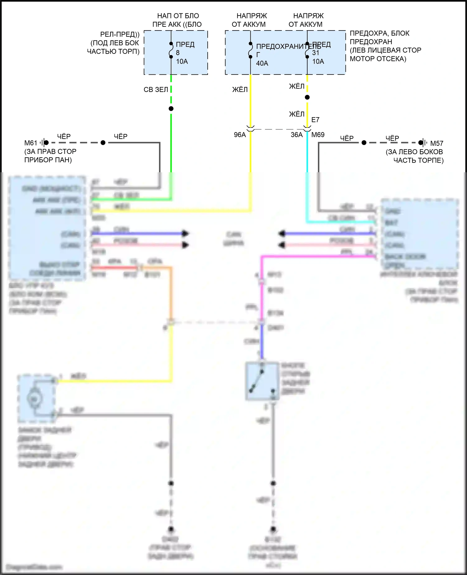 Tiida Nissan C11 рестайлинг (2010-2013): Электросхема устройства открывания задней двери, с интеллектуальным ключевым блоком 