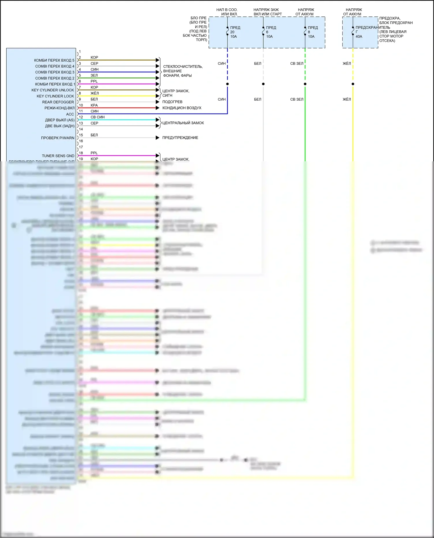 Tiida Nissan C11 рестайлинг (2010-2013): Электросхема блоков управления кузовом 