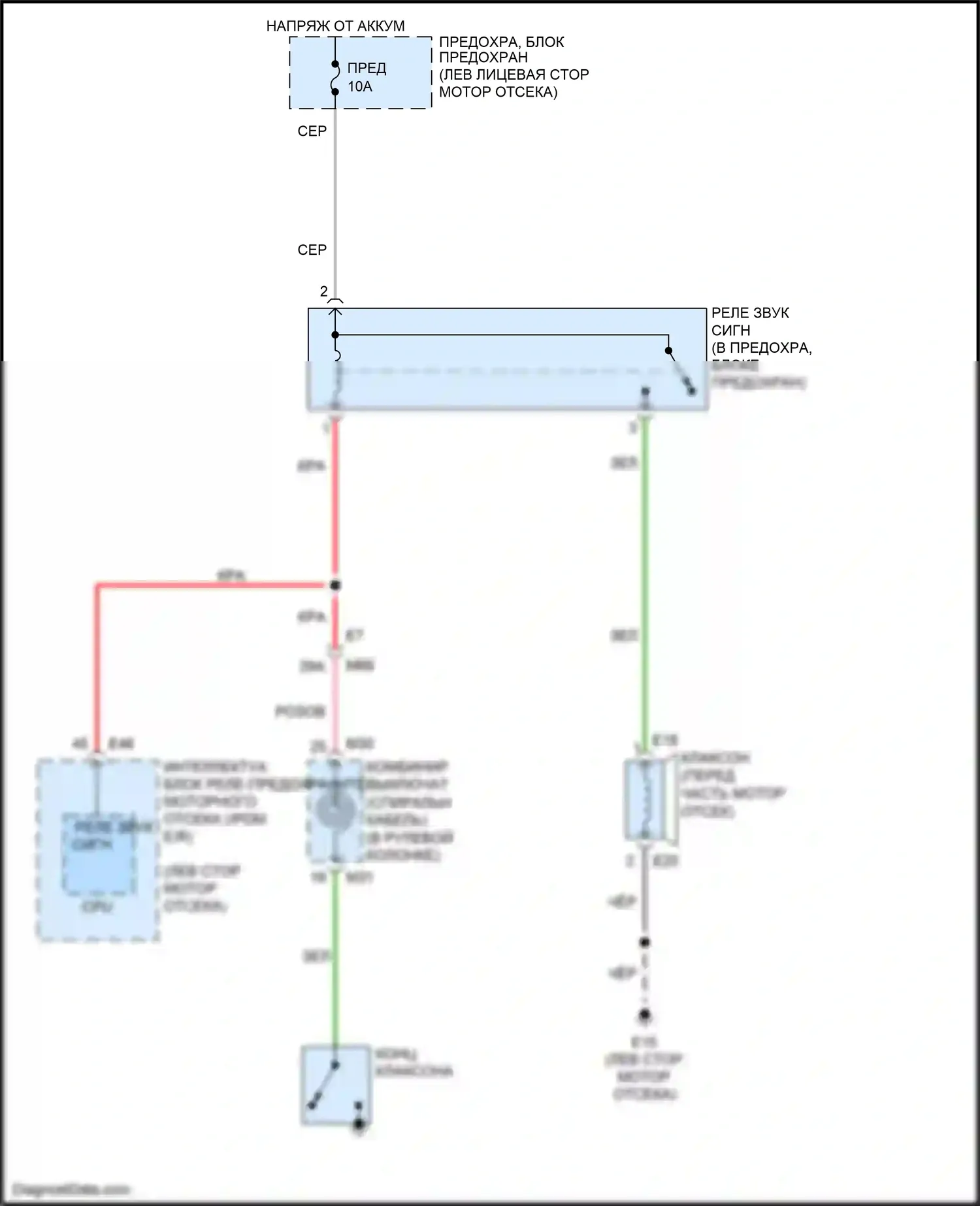 Tiida Nissan C11 рестайлинг (2010-2013): Электросхема клаксона 