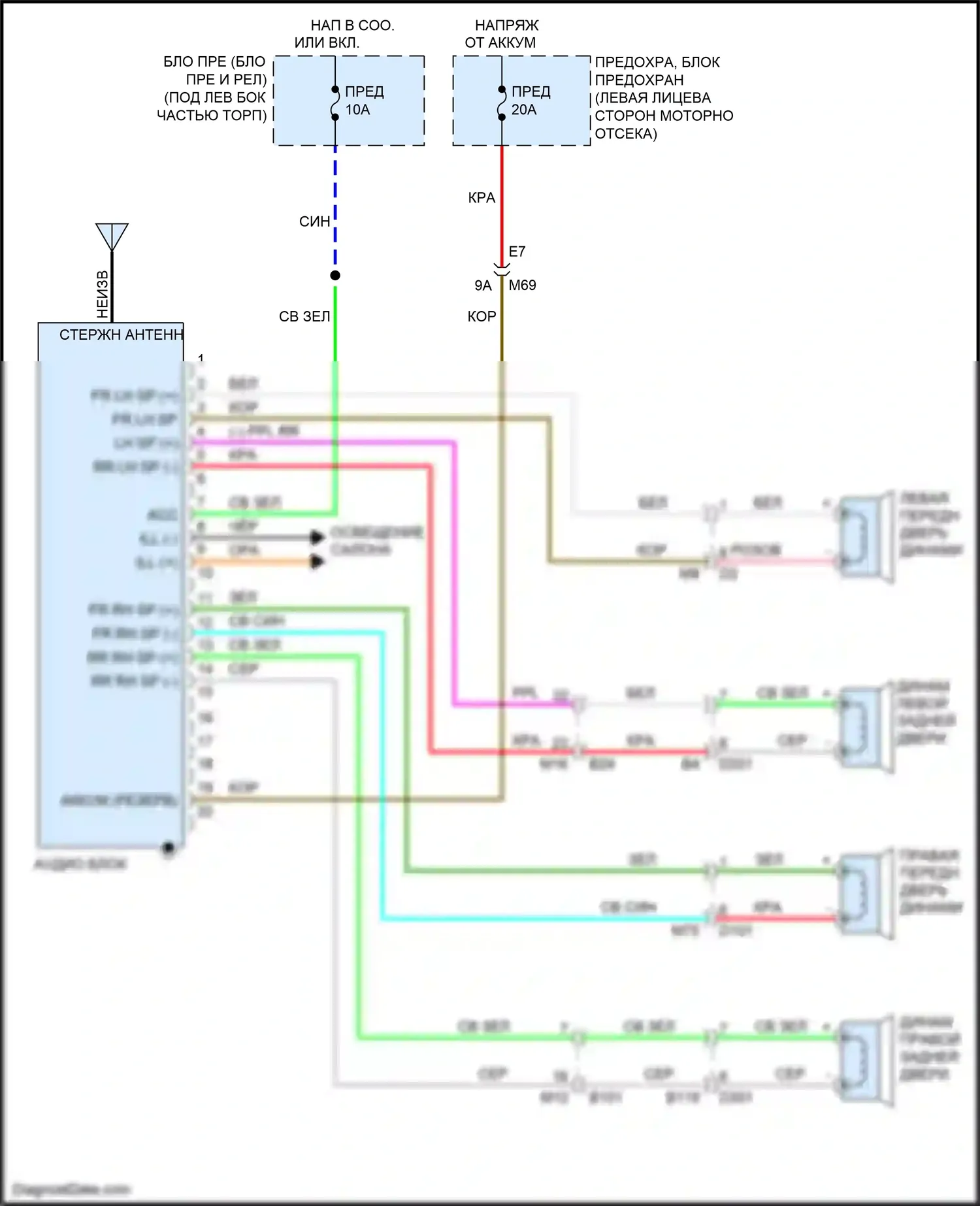 Tiida Nissan C11 рестайлинг (2010-2013): Электросхема базовой магнитолы 