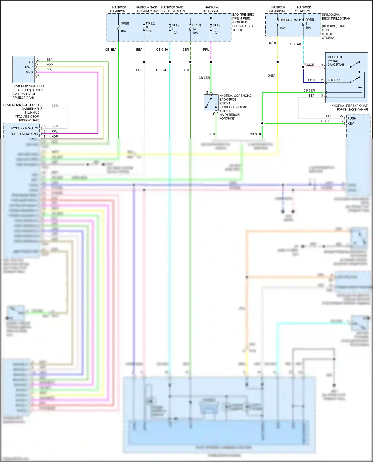 Tiida Nissan C11 рестайлинг (2010-2013): Электросхема помощников водителя 