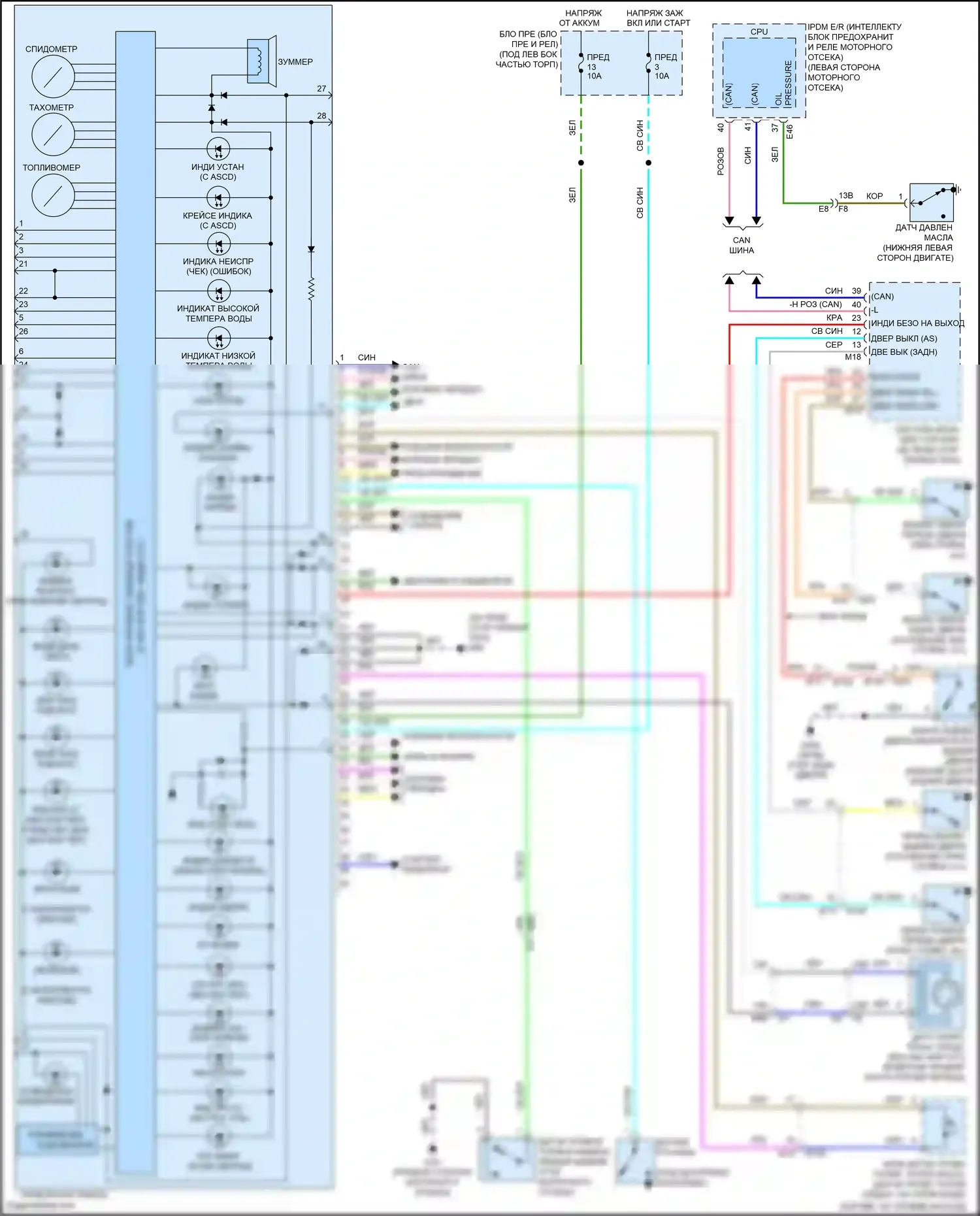 Tiida Nissan C11 рестайлинг (2010-2013): Электросхема приборной панели 