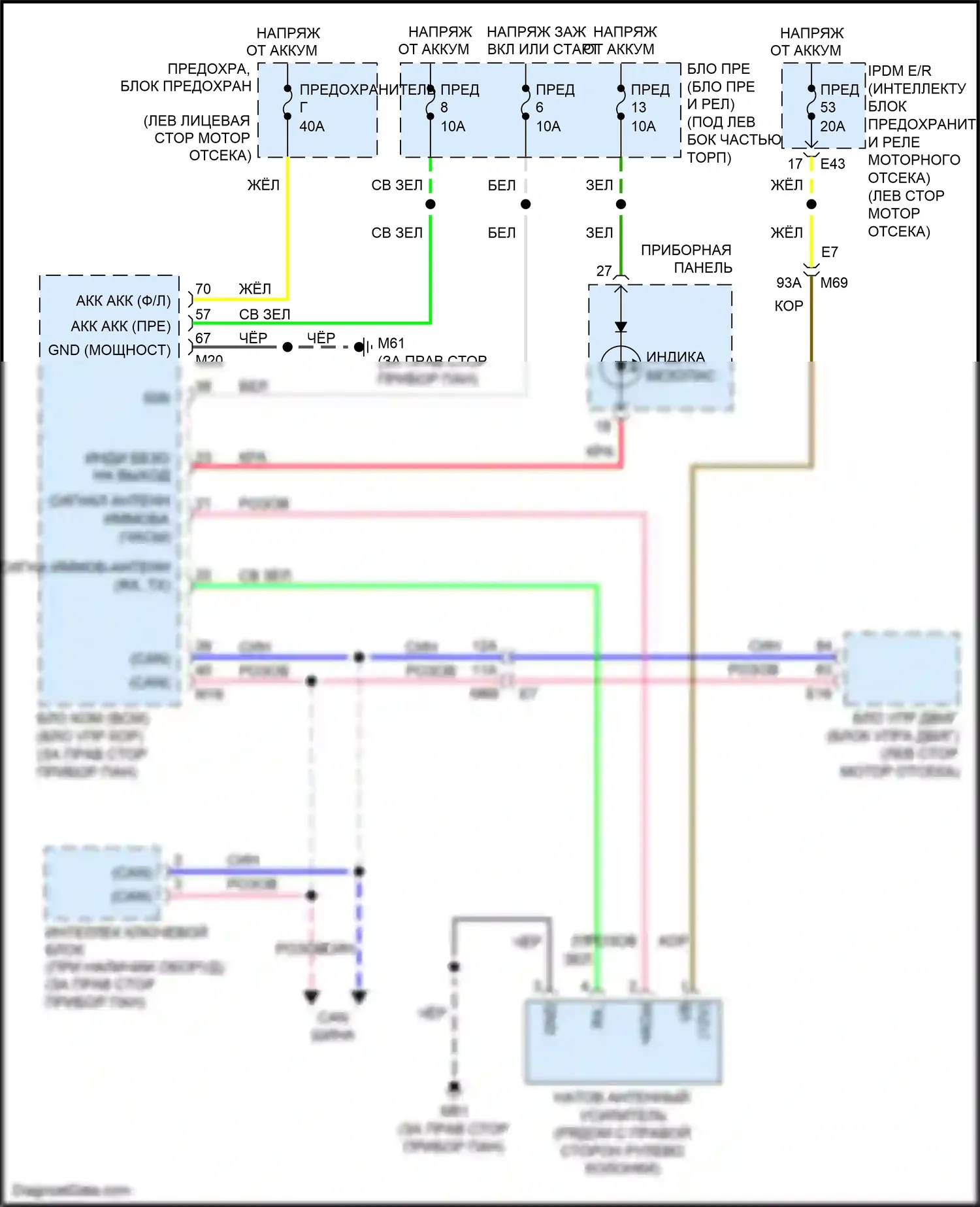 Tiida Nissan C11 рестайлинг (2010-2013): Электросхема иммобилайзера 