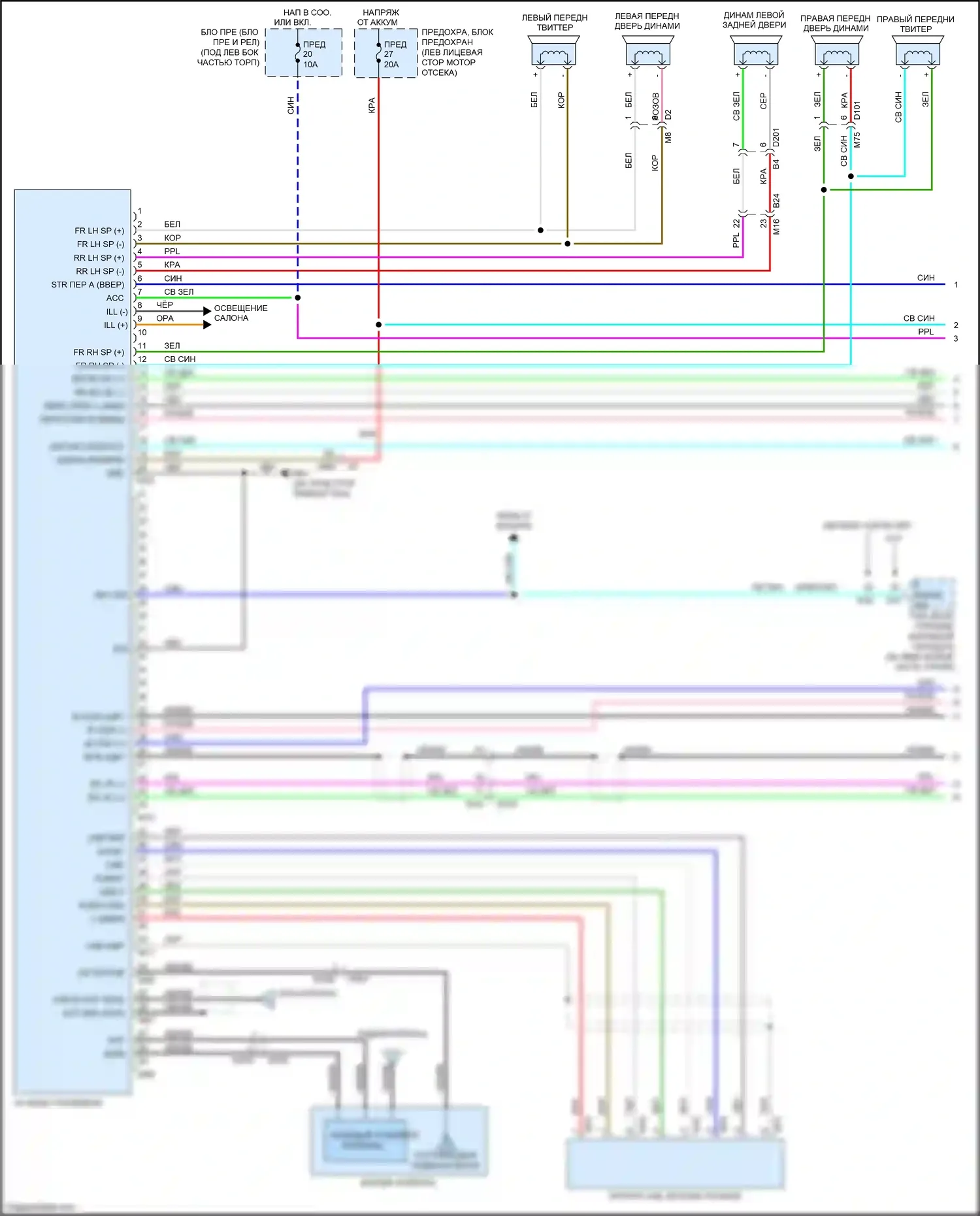 Tiida Nissan C11 рестайлинг (2010-2013): Электросхема навигации (1 из 2) 