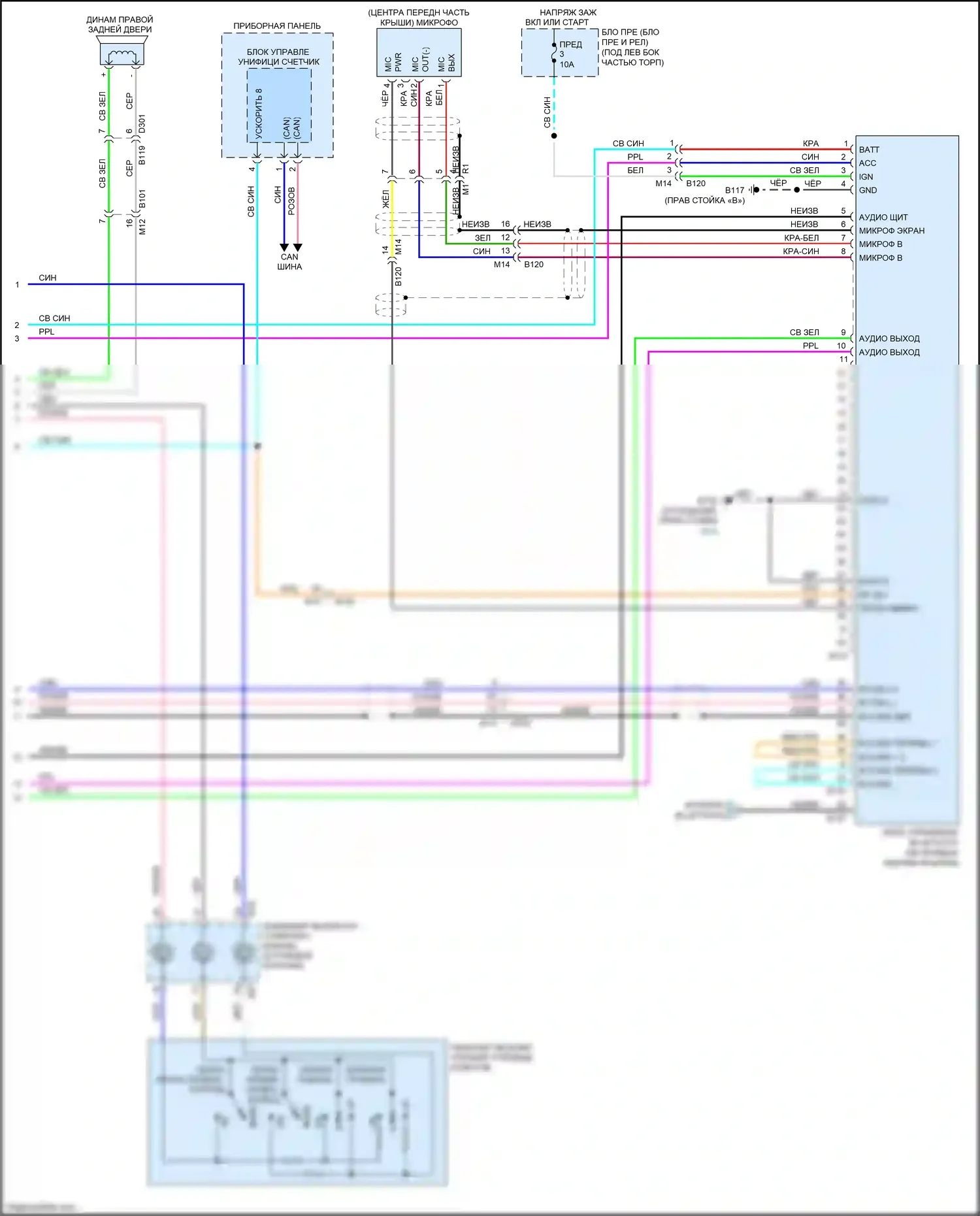 Tiida Nissan C11 рестайлинг (2010-2013): Электросхема навигации (2 из 2) 