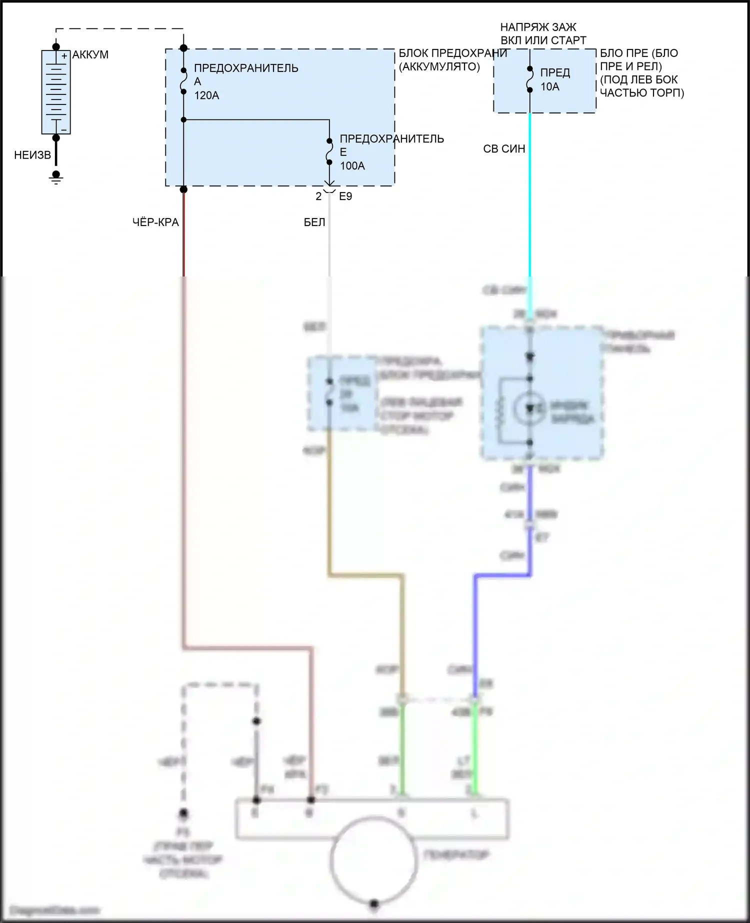 Tiida Nissan C11 рестайлинг (2010-2013): Электросхема генератора 